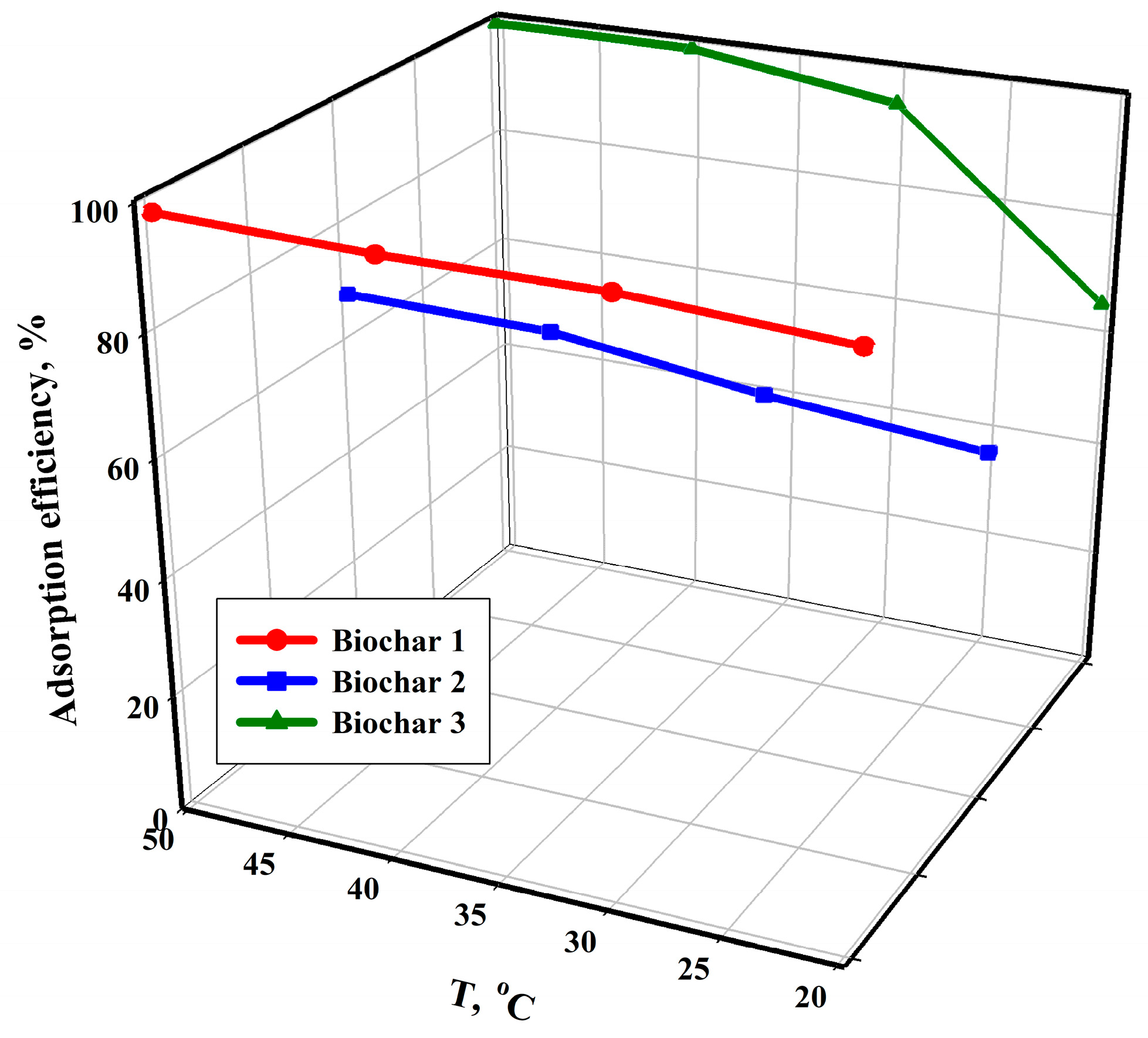 Energies 17 00498 g004