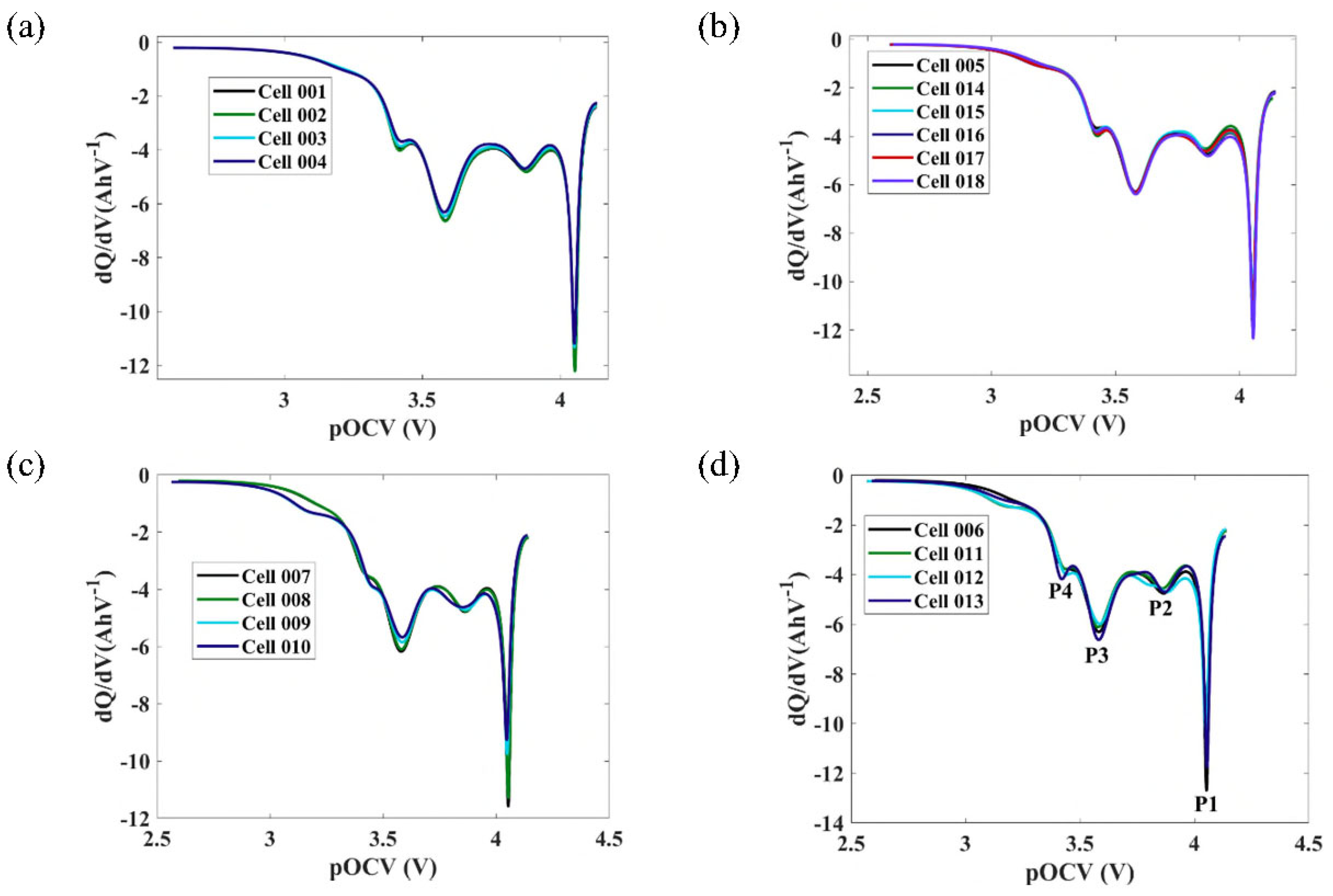 Energies 17 00501 g001