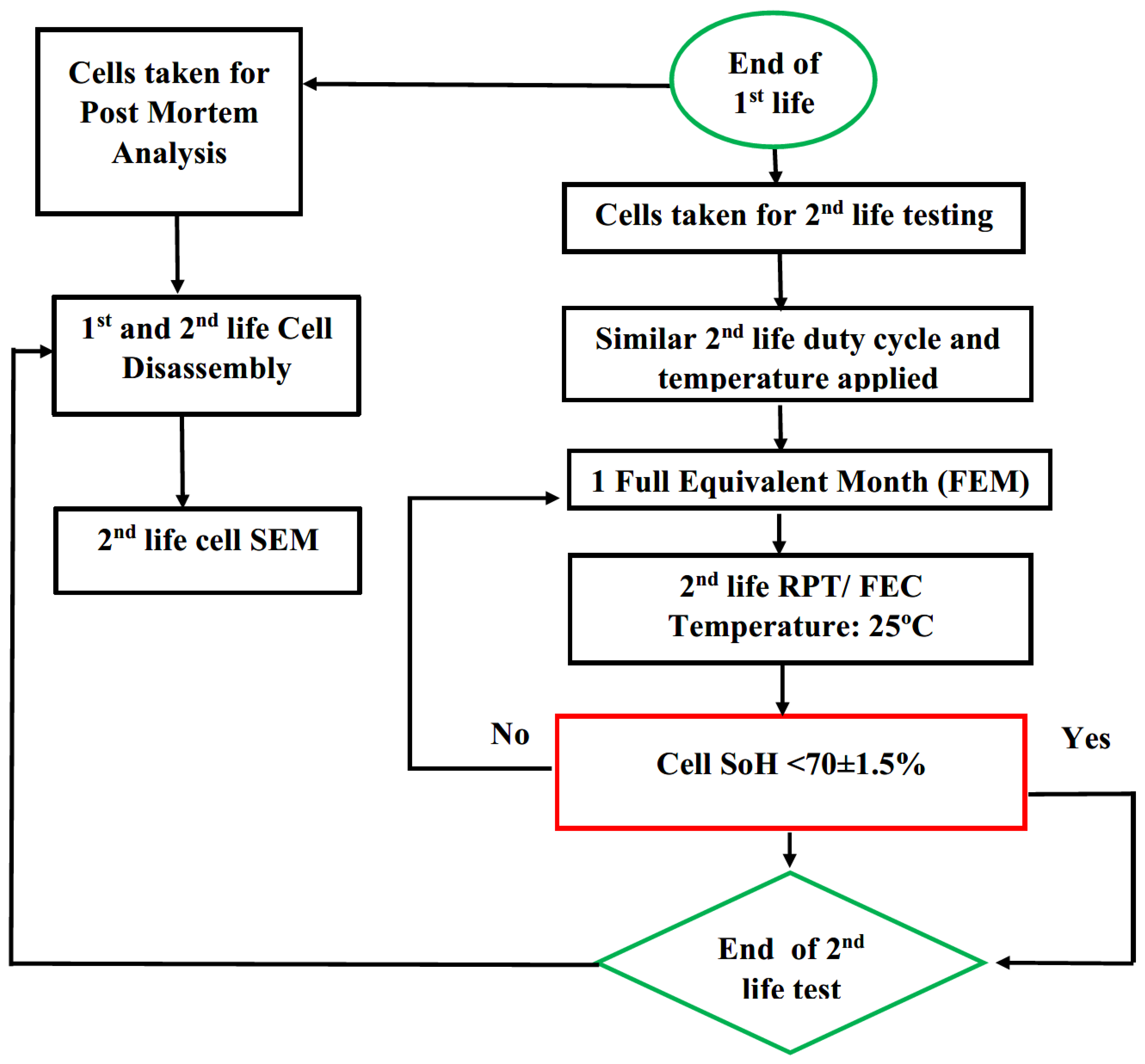 Energies 17 00501 g002