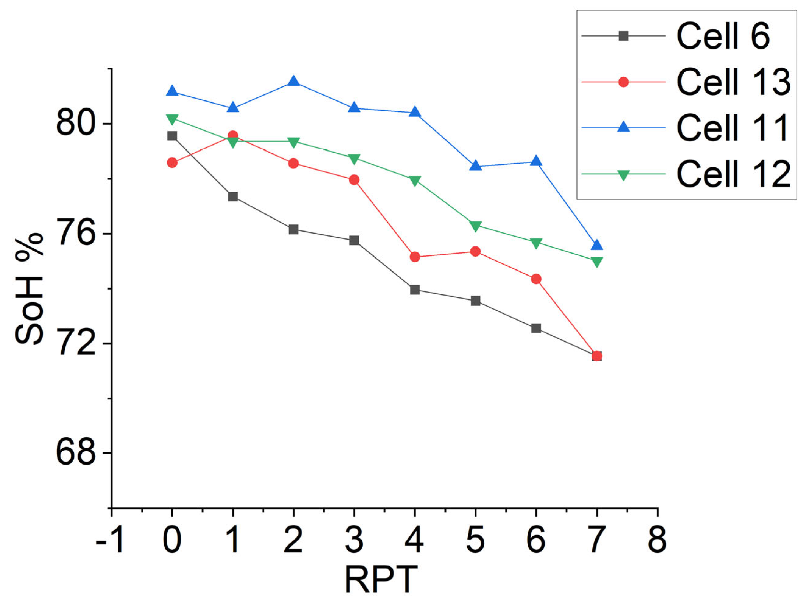 Energies 17 00501 g008