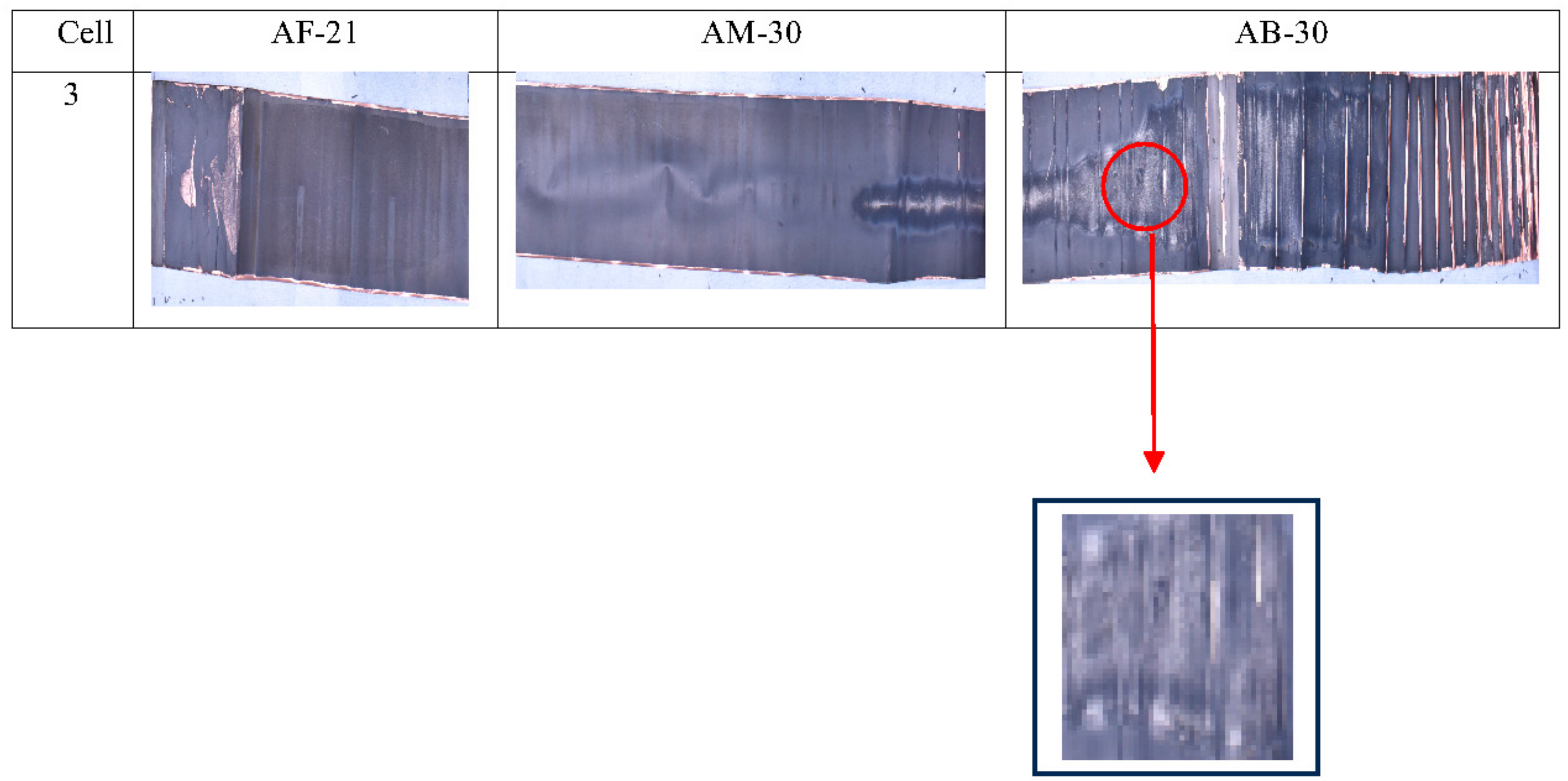 Energies 17 00501 g009