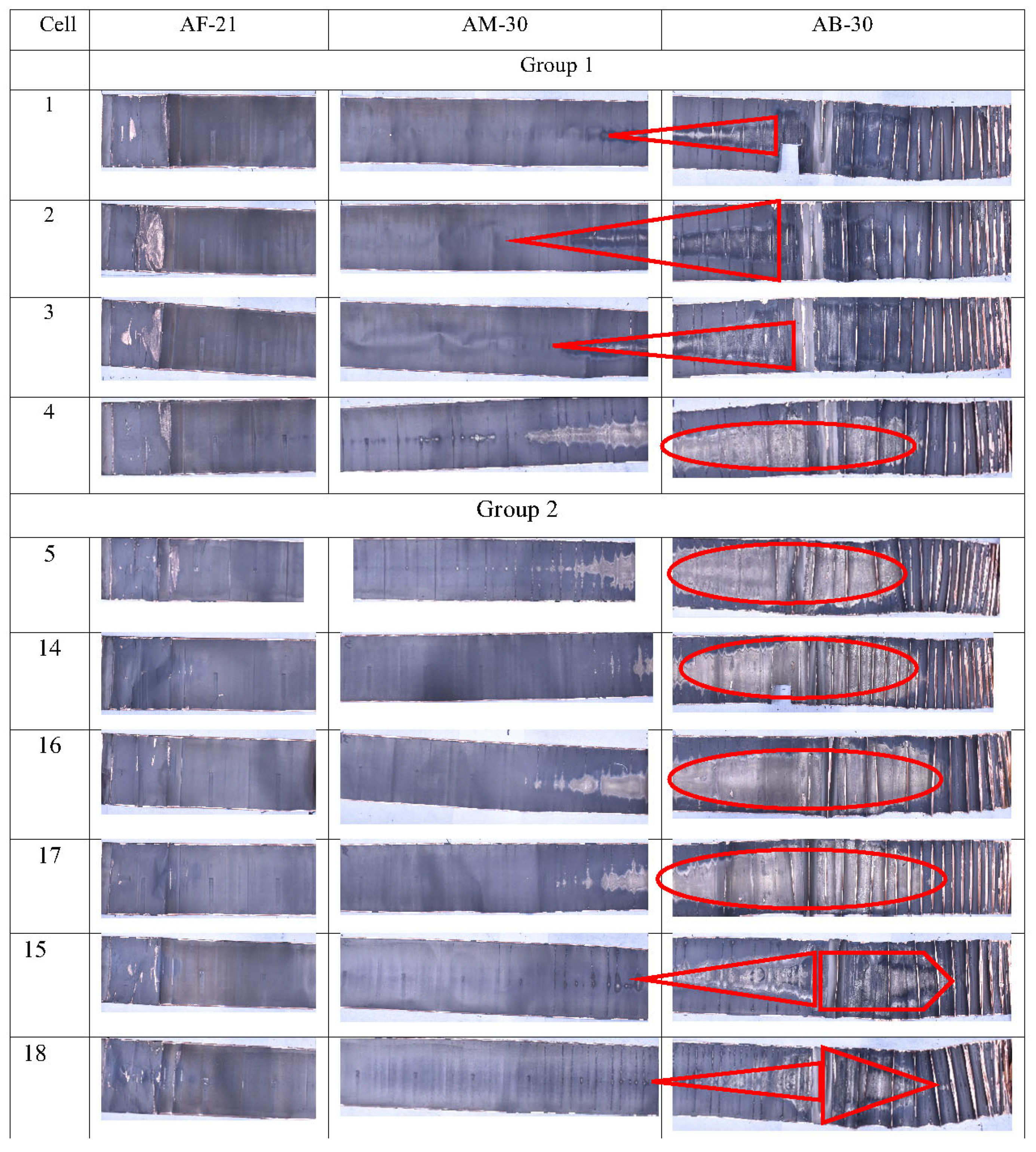 Energies 17 00501 g010a