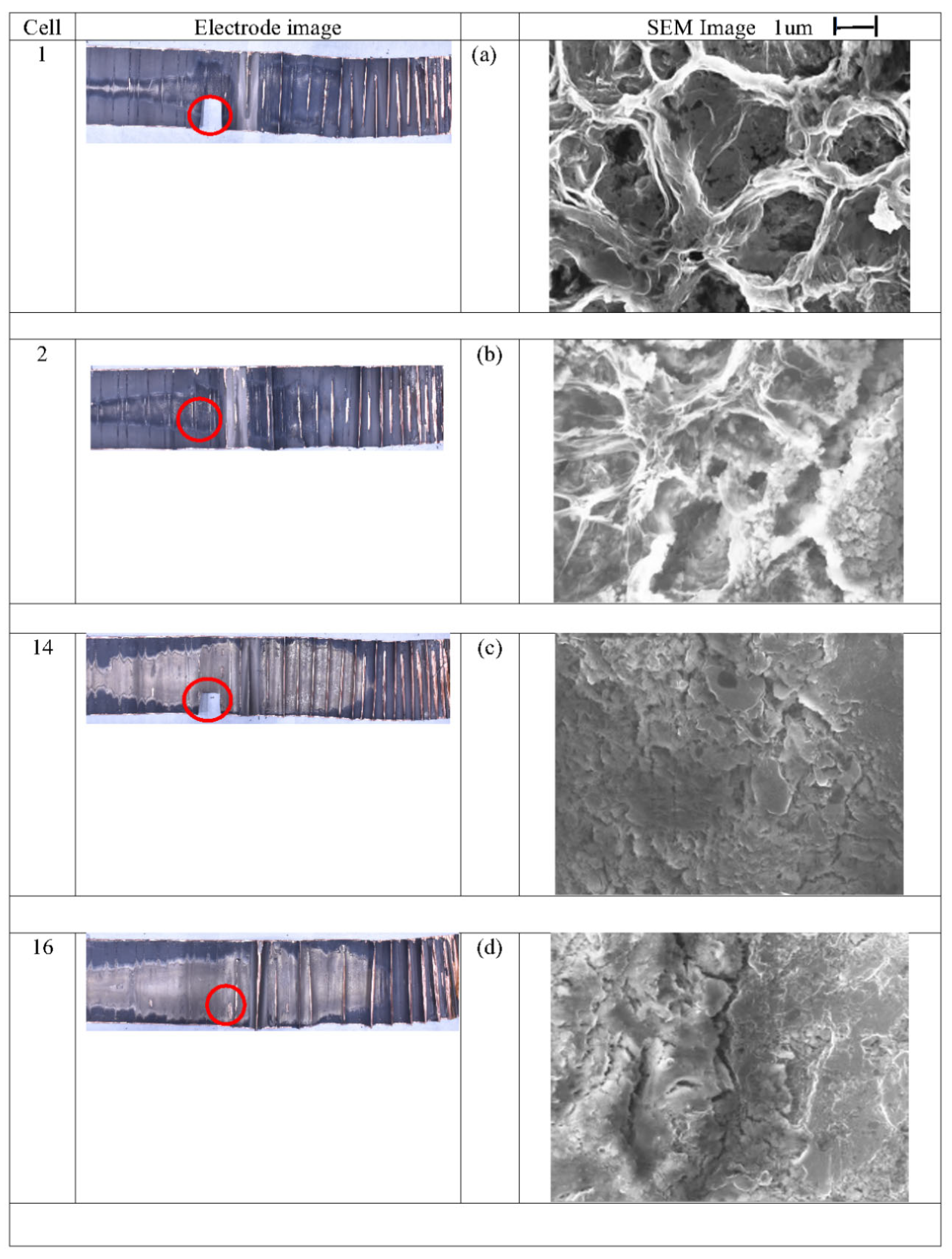 Energies 17 00501 g011a