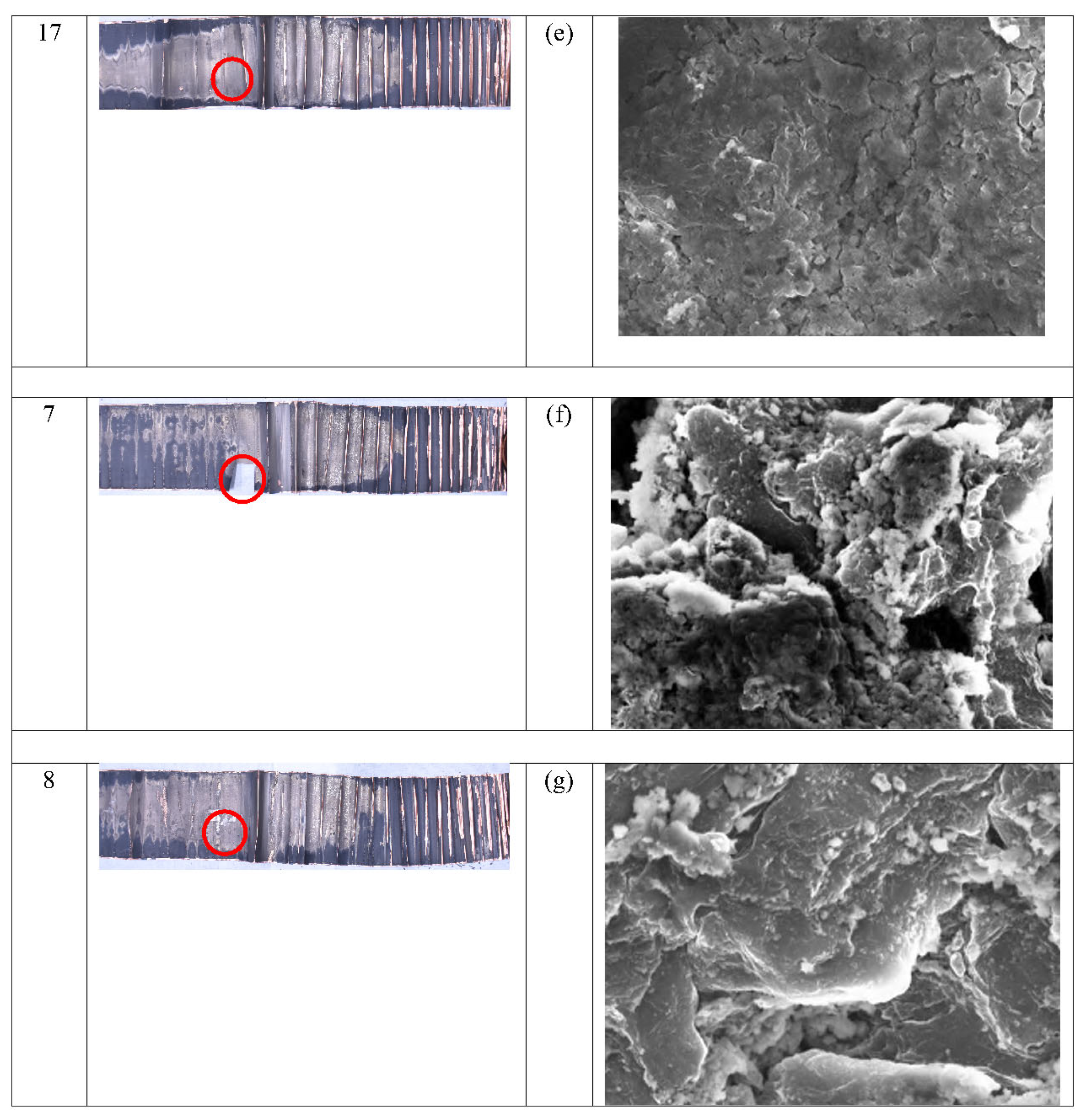 Energies 17 00501 g011b