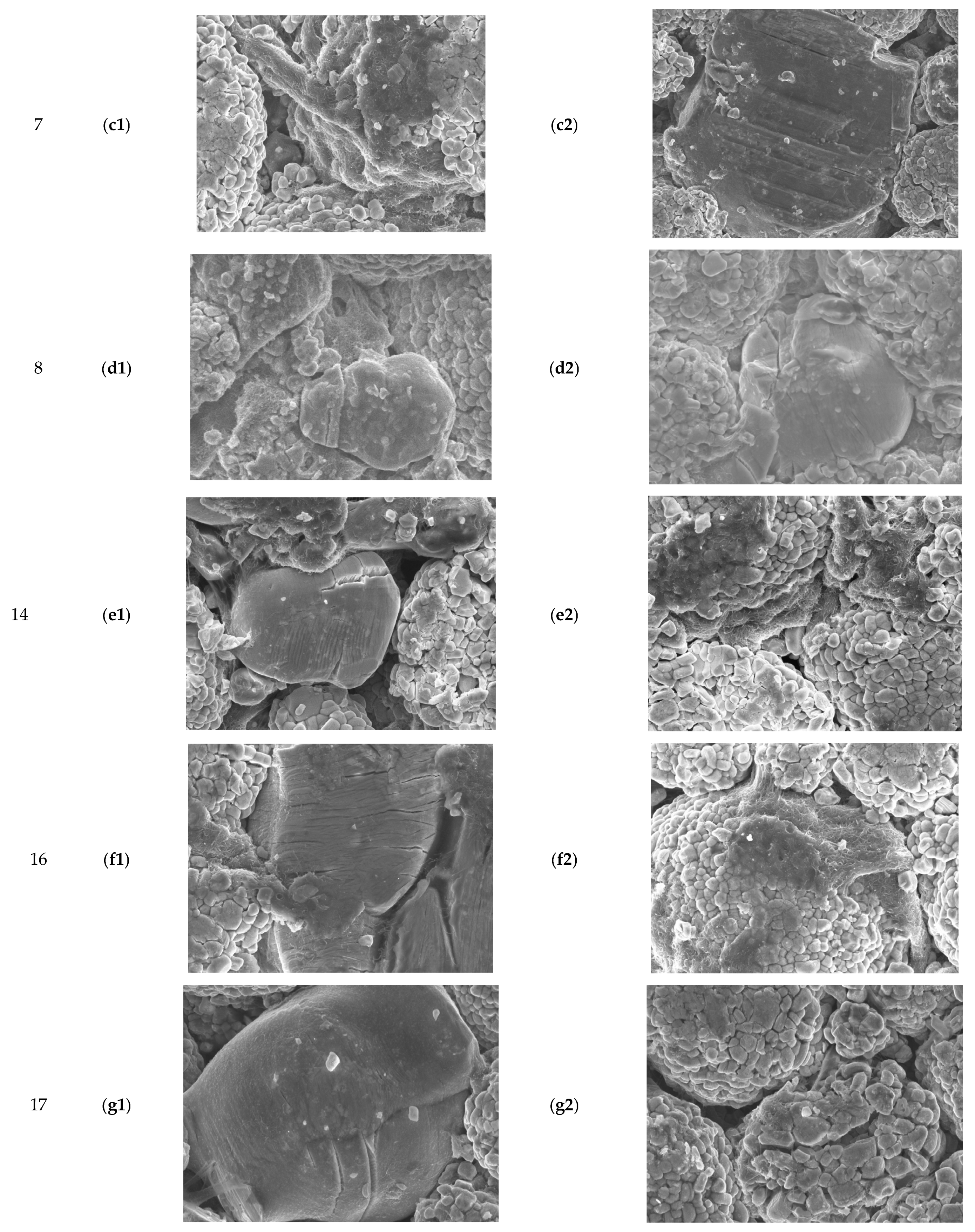 Energies 17 00501 g0a1b