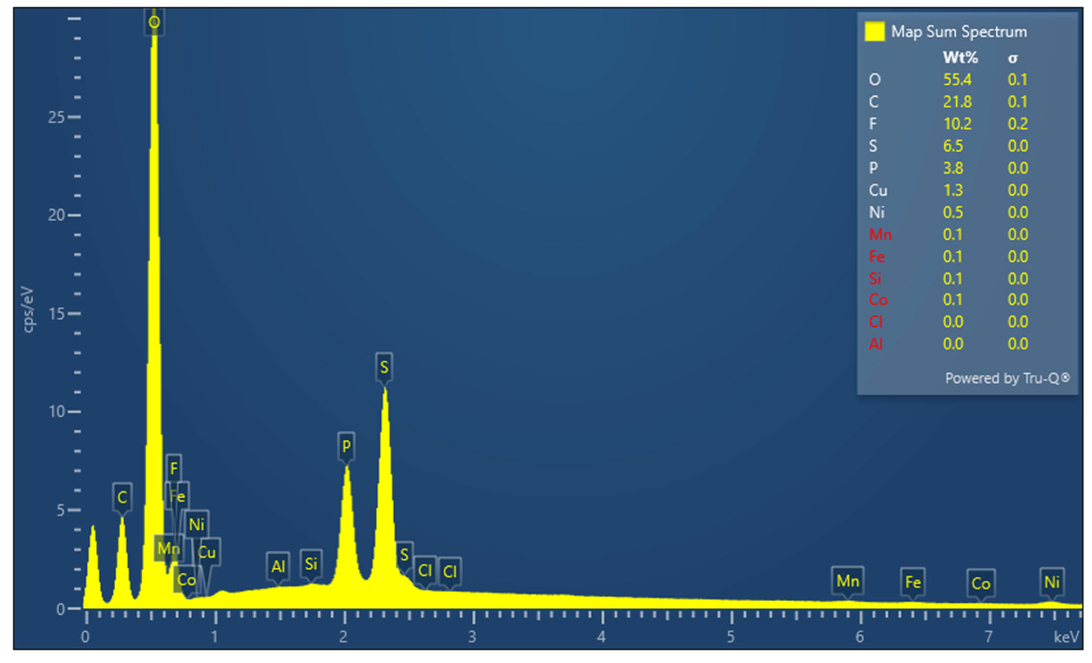 Energies 17 00501 g0a4