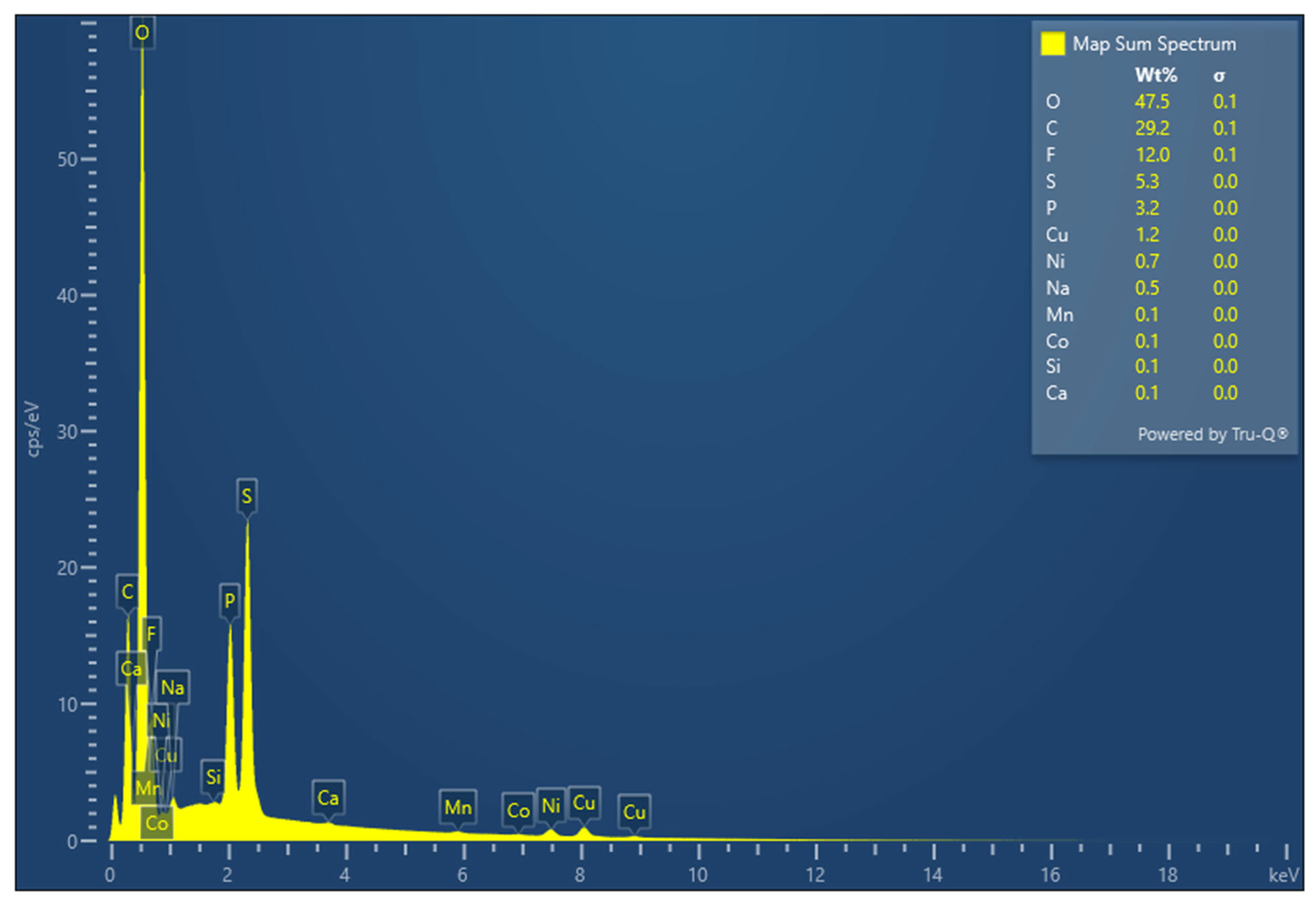 Energies 17 00501 g0a5