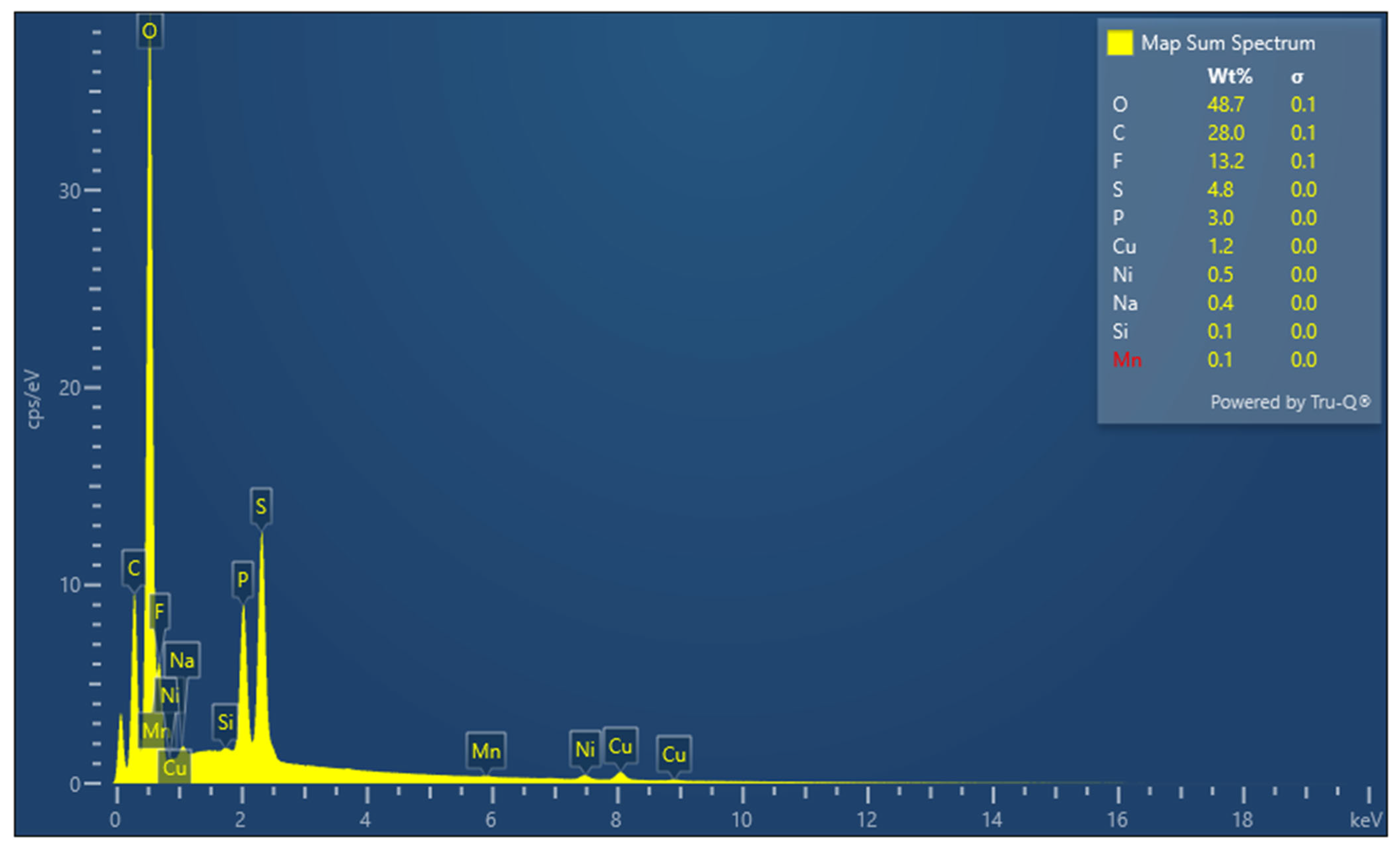 Energies 17 00501 g0a6