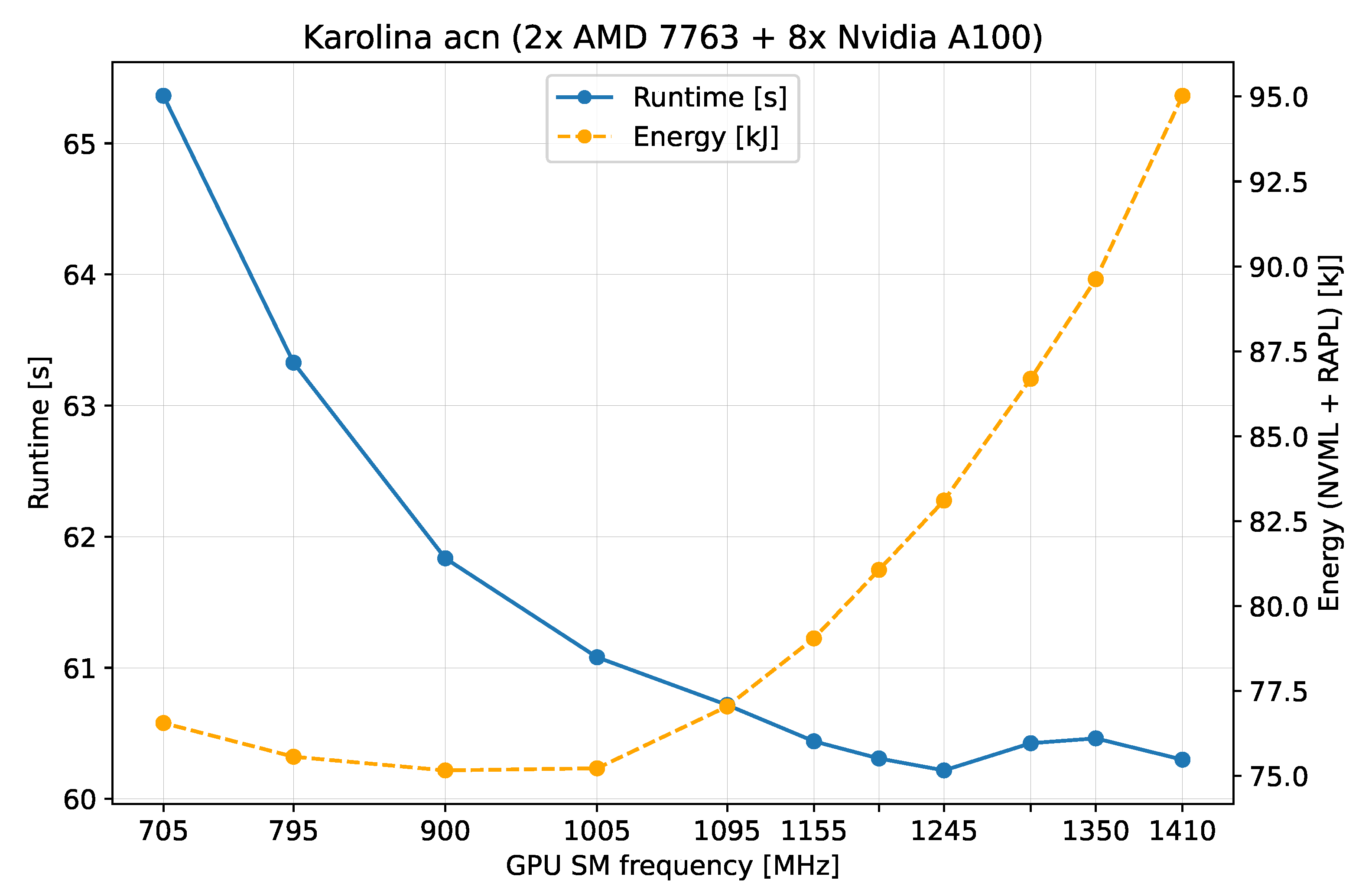 Energies 17 00502 g004