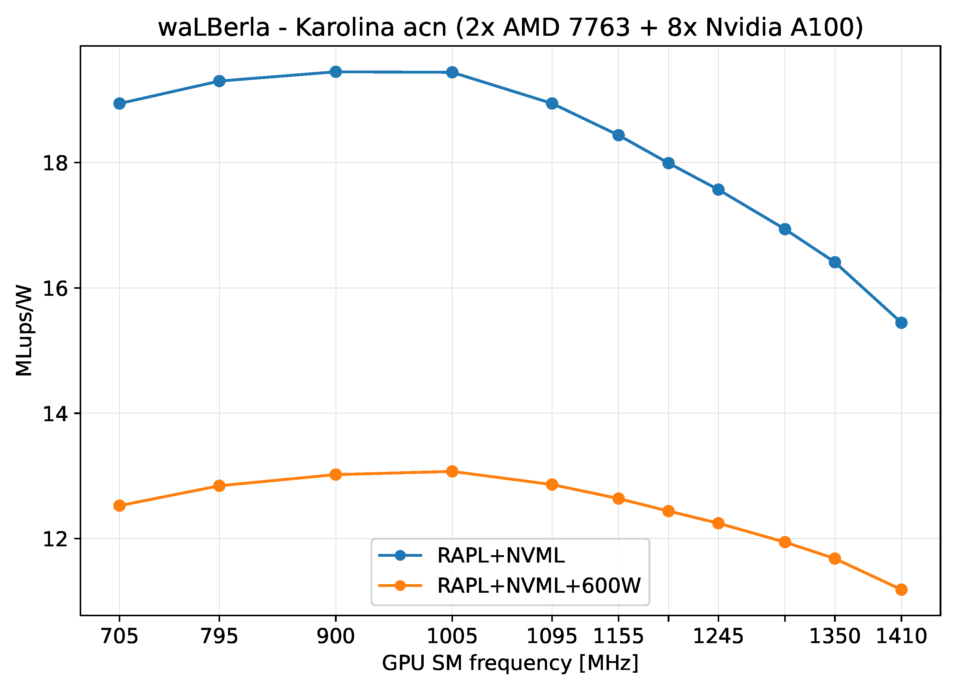 Energies 17 00502 g005