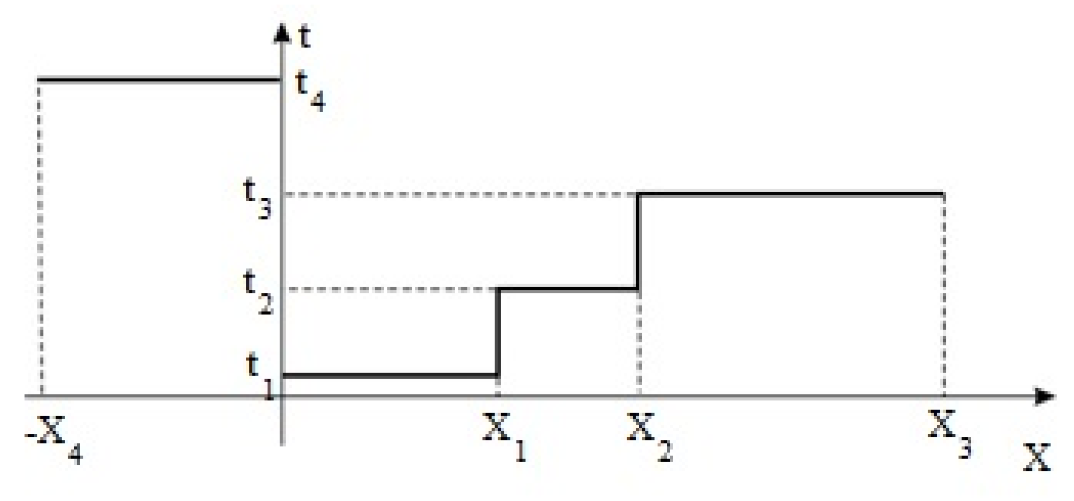 Energies 17 00505 g001
