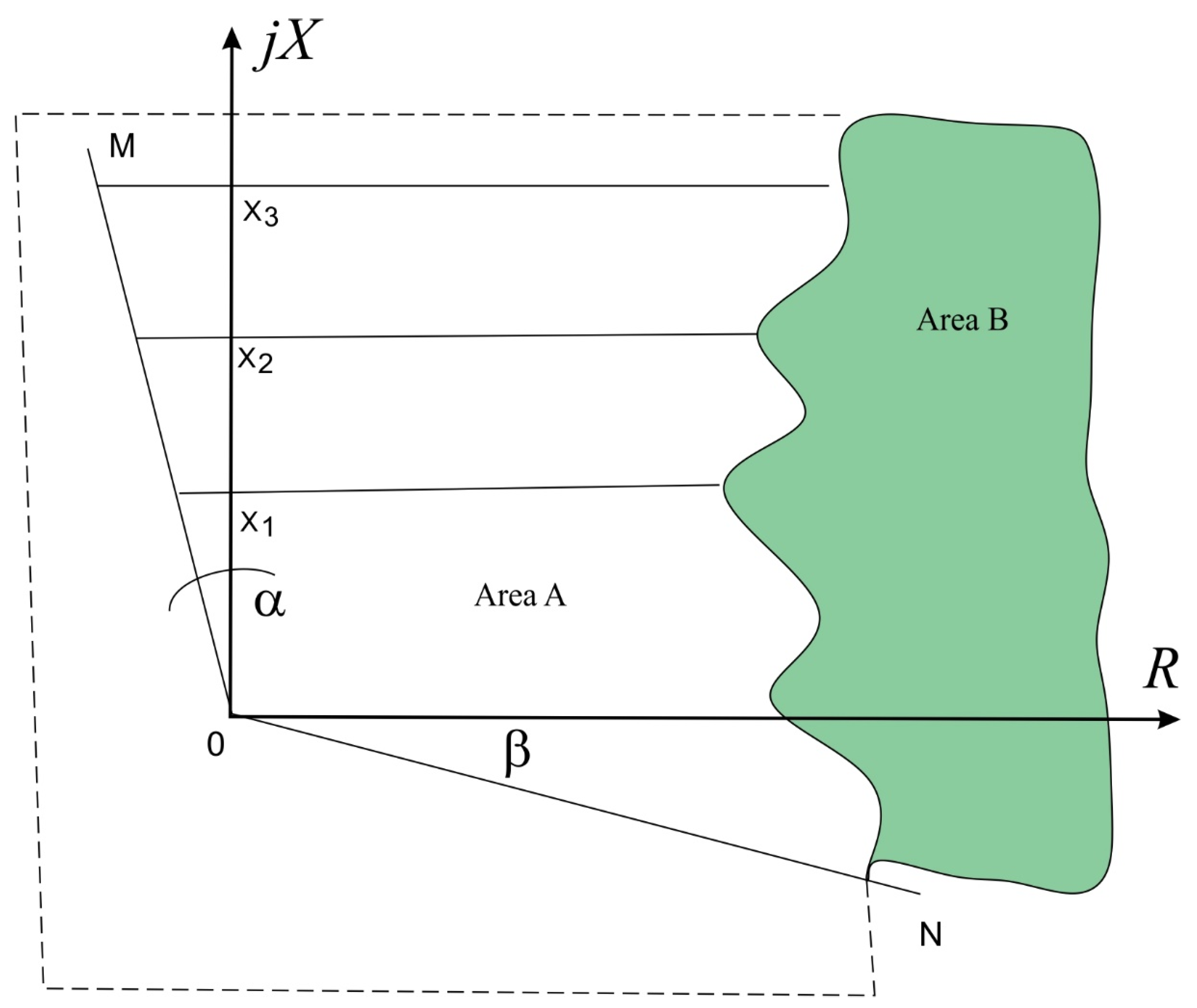 Energies 17 00505 g004