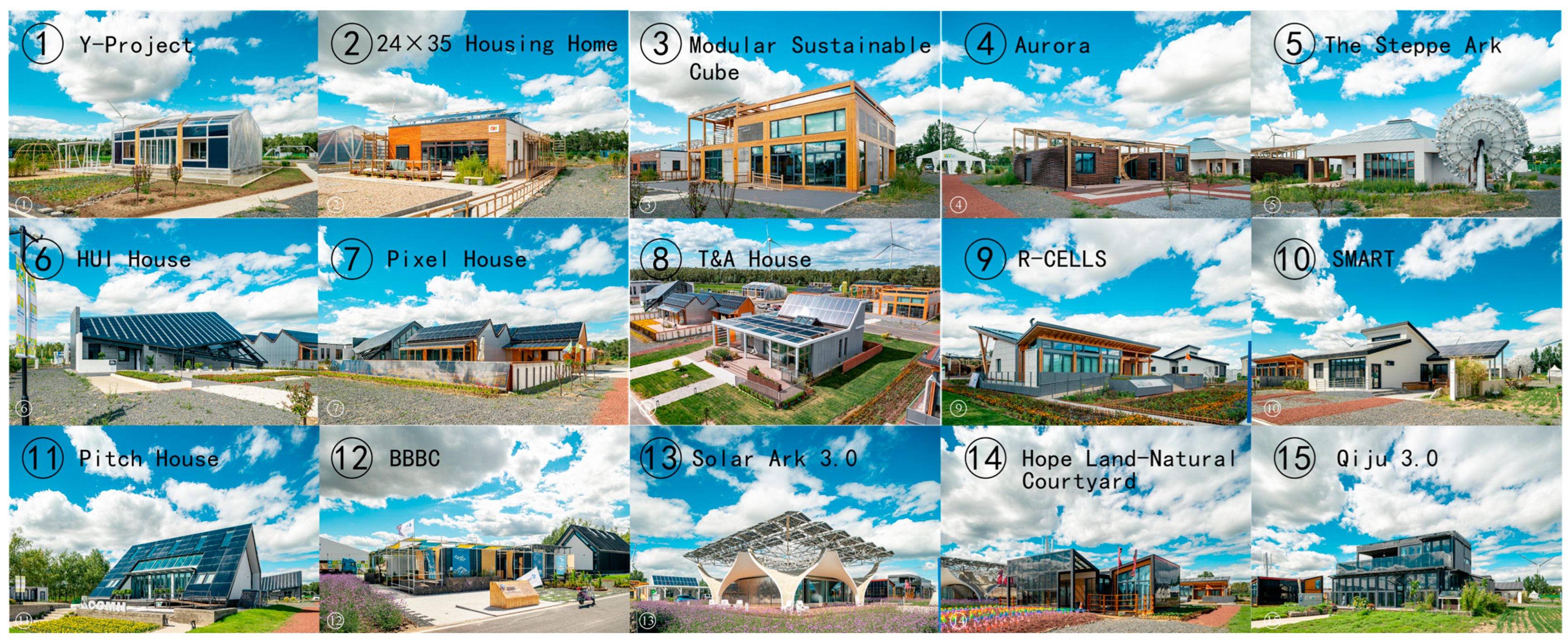 Energies 17 00506 g004