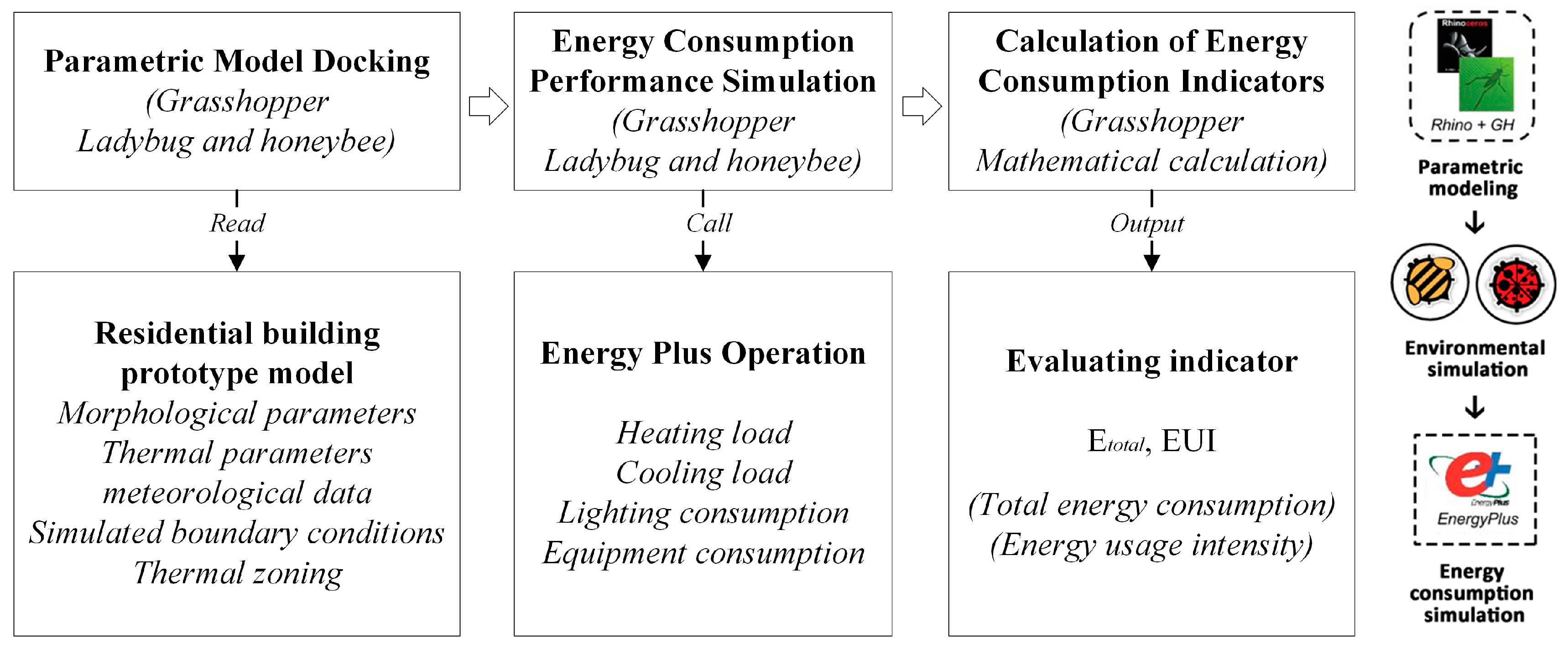 Energies 17 00506 g008