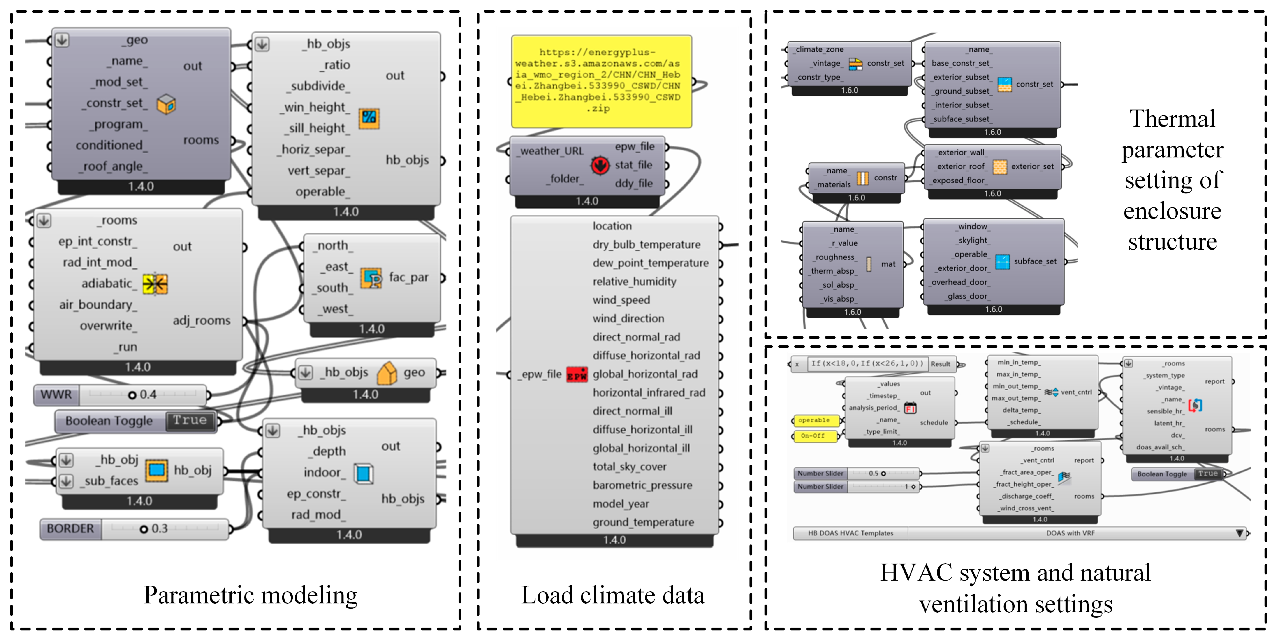 Energies 17 00506 g009