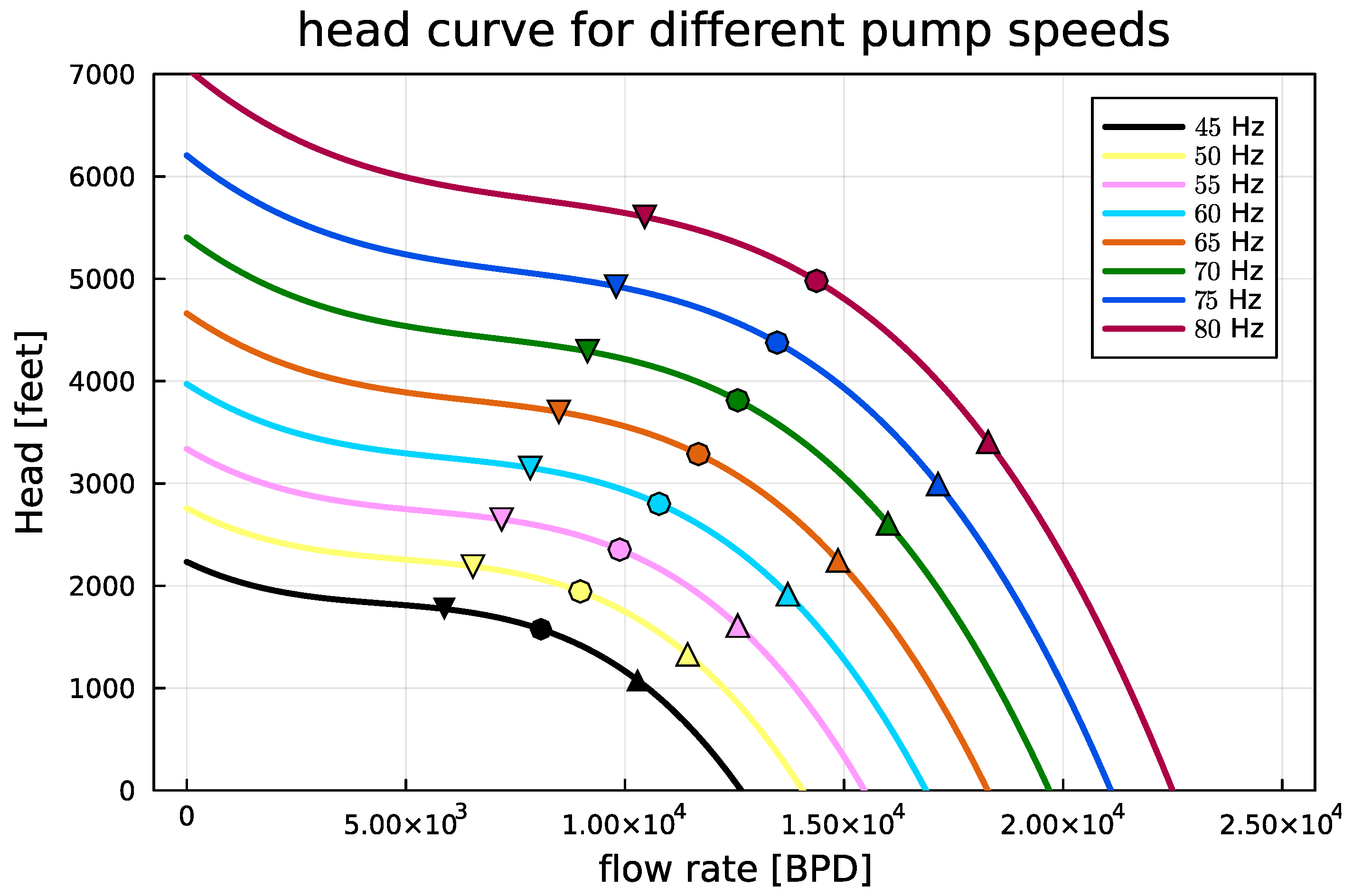 Energies 17 00507 g003