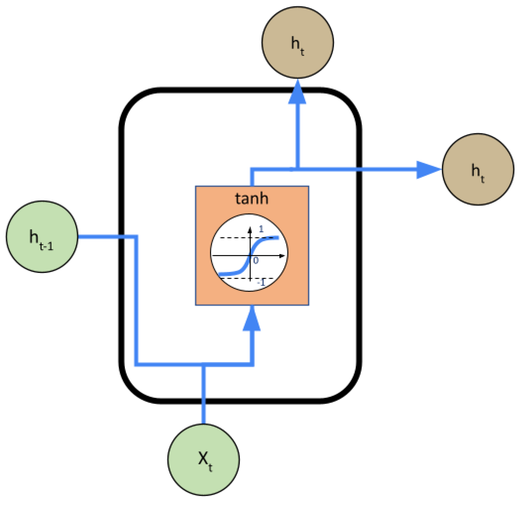 Energies 17 00508 g003