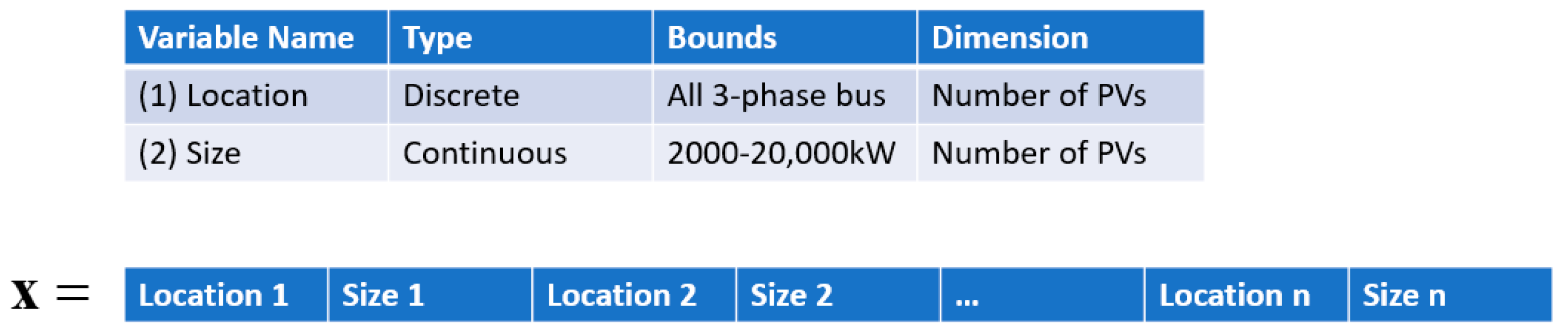 Energies 17 00511 g005