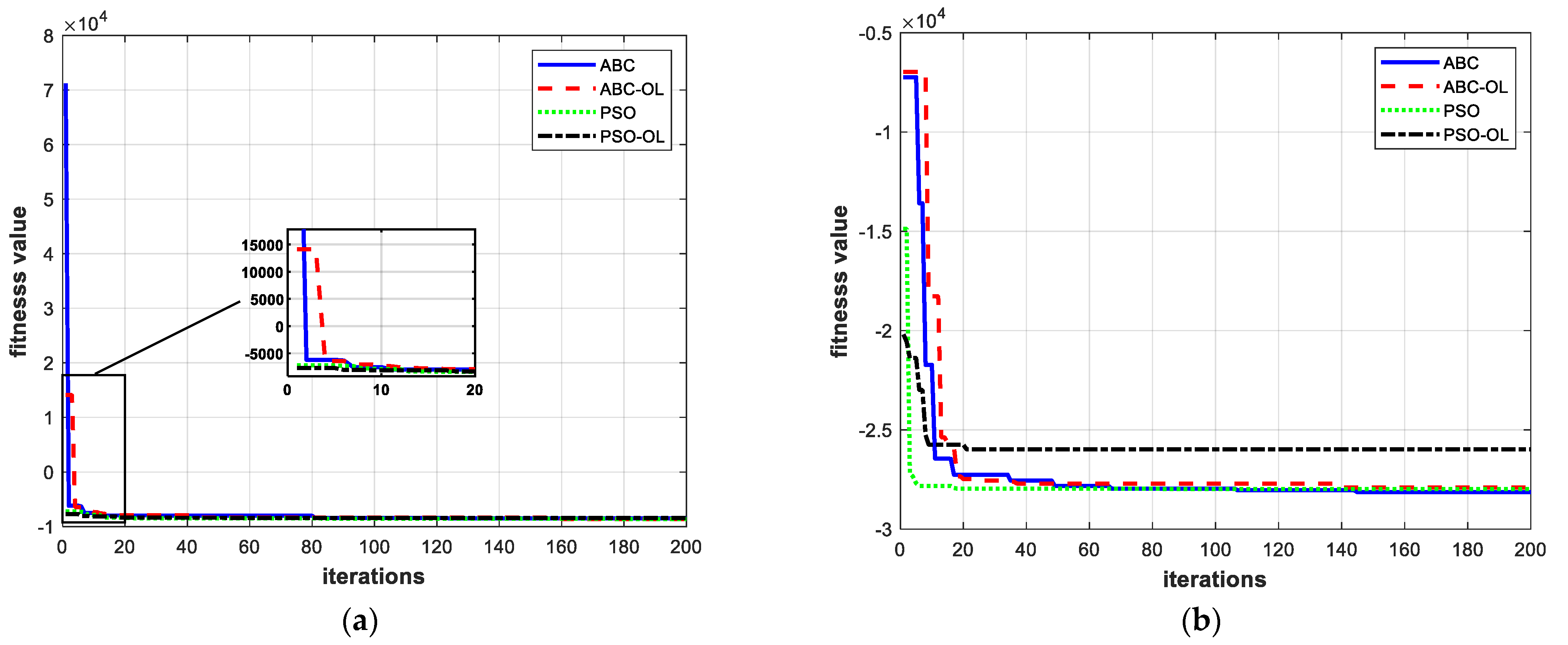 Energies 17 00511 g012