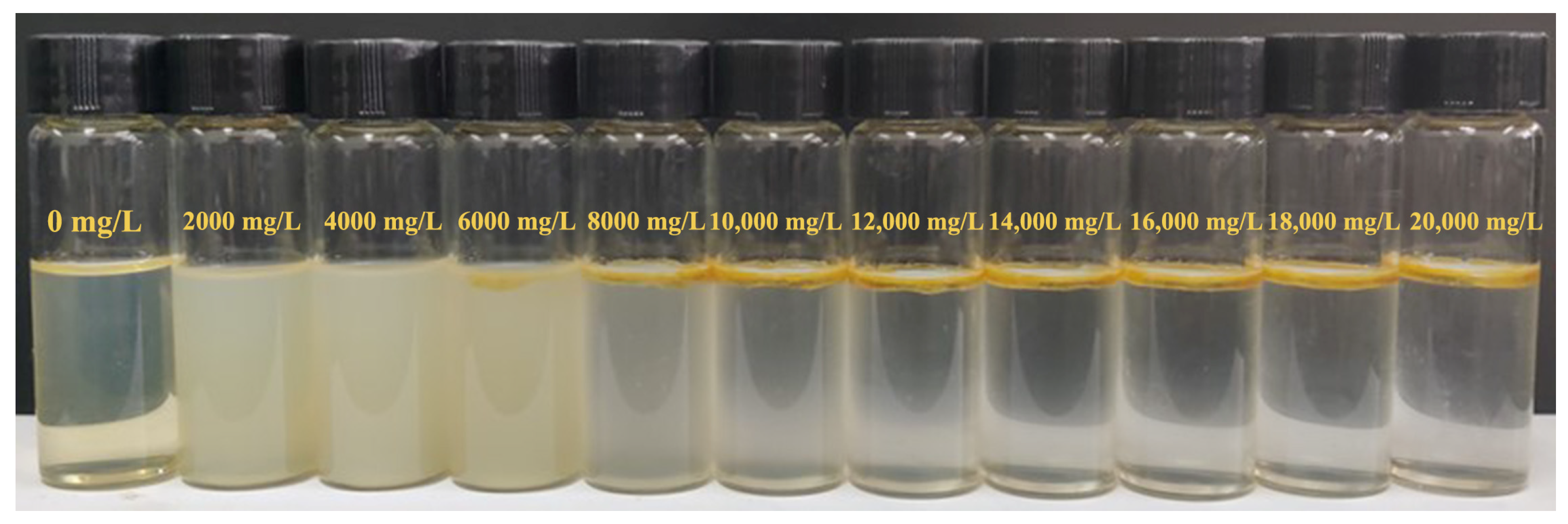 Energies 17 00513 g002