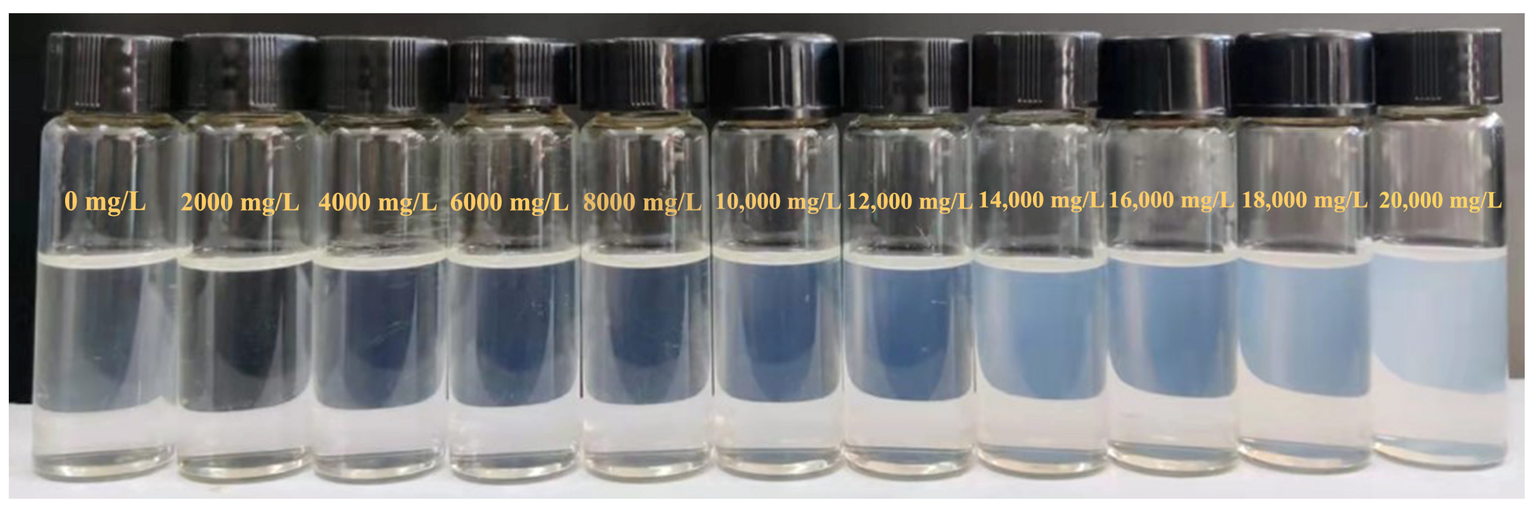 Energies 17 00513 g003