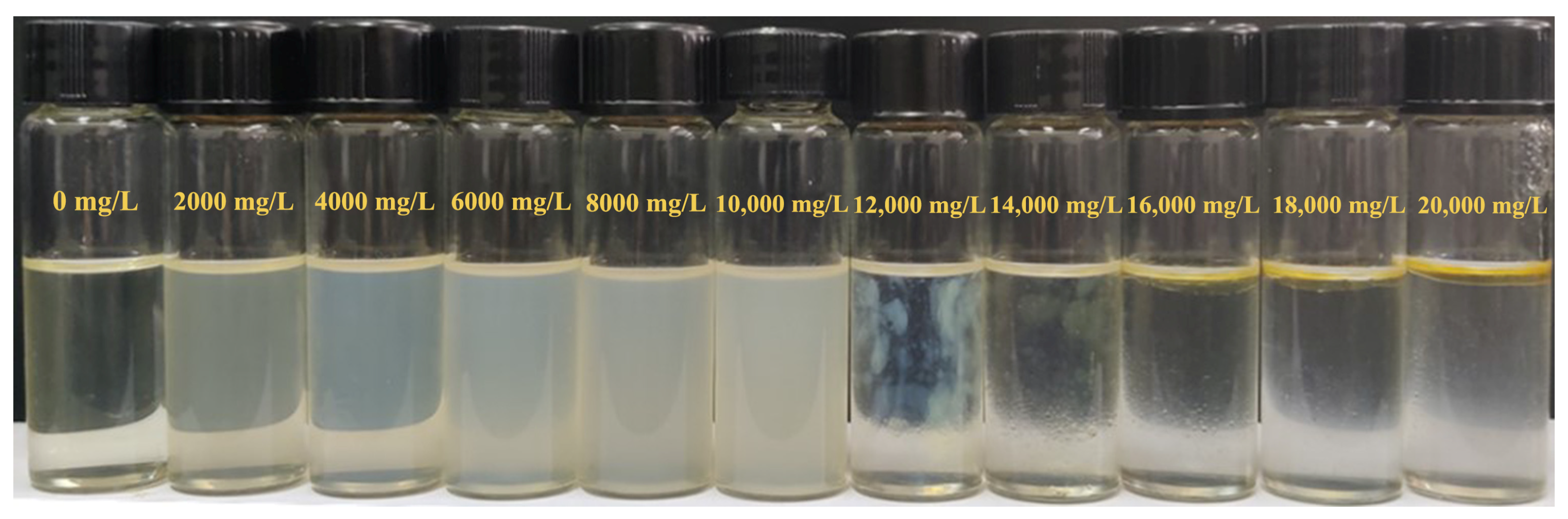 Energies 17 00513 g004