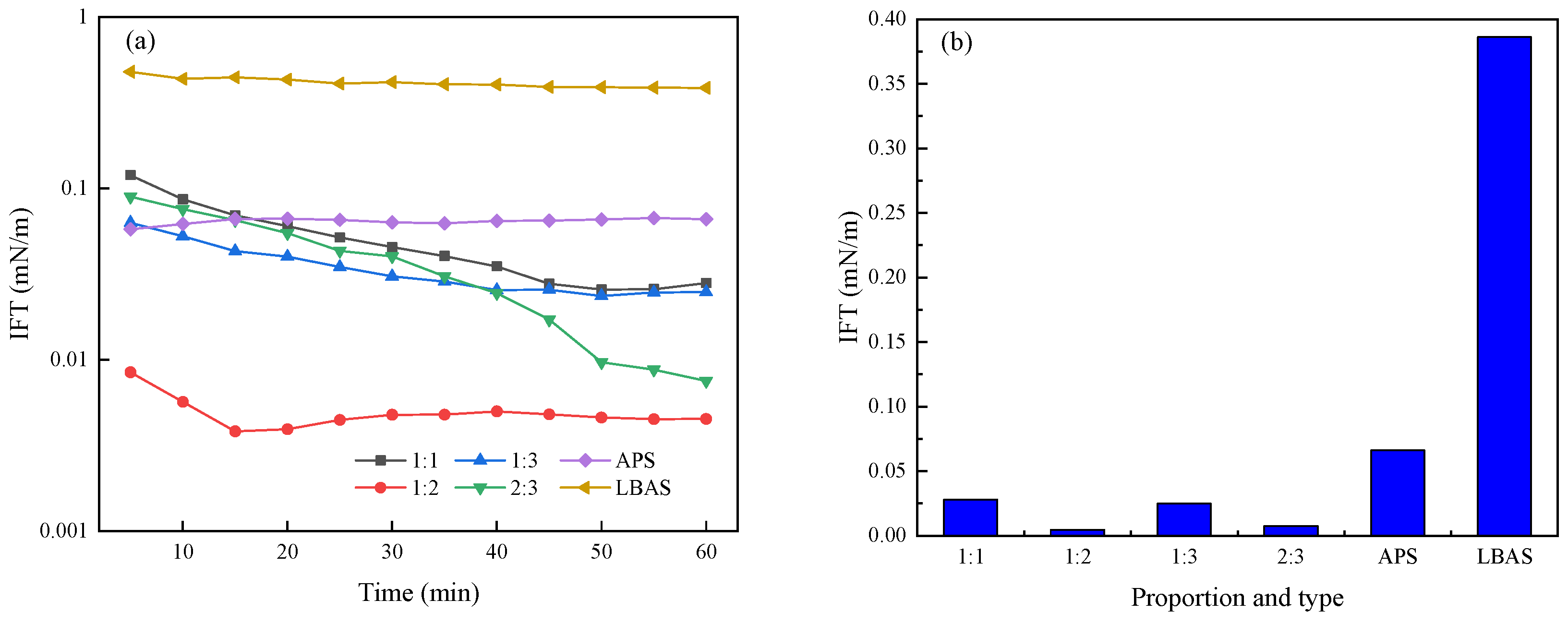 Energies 17 00513 g005