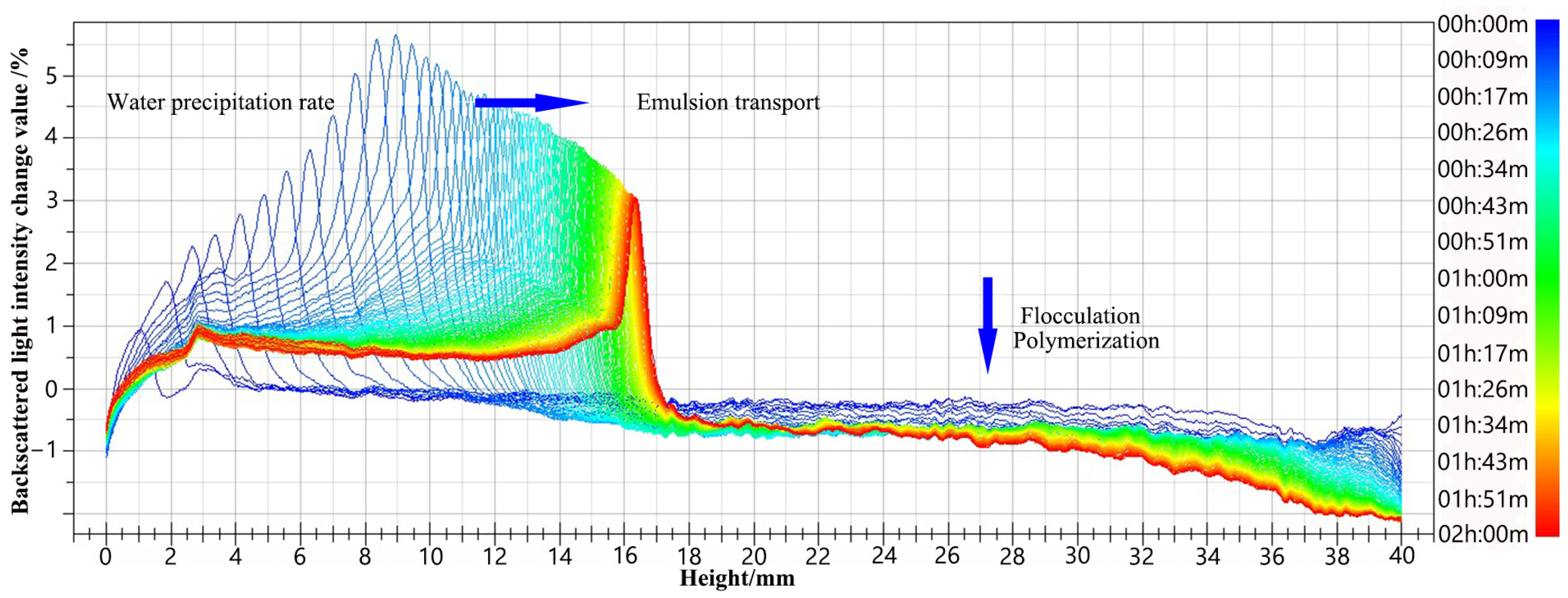 Energies 17 00513 g009