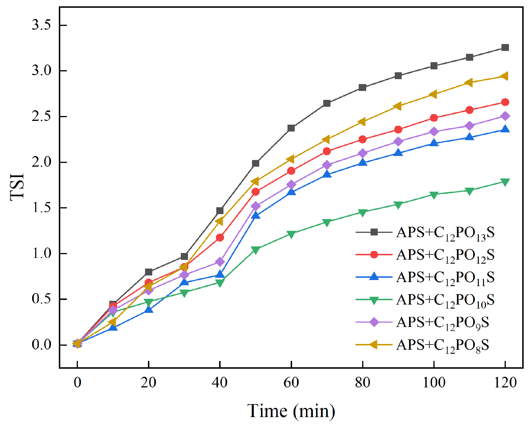Energies 17 00513 g010