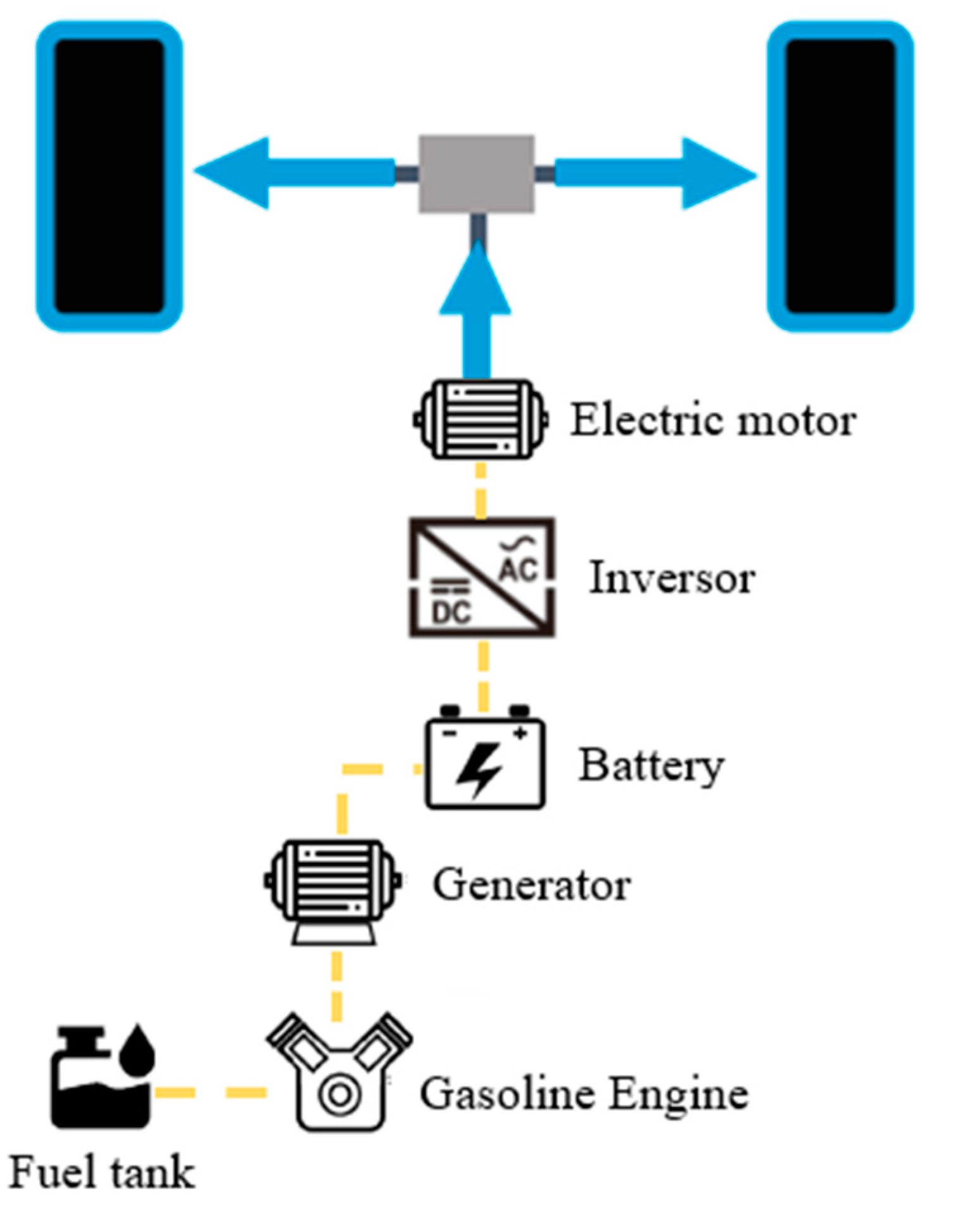 Energies 17 00514 g004