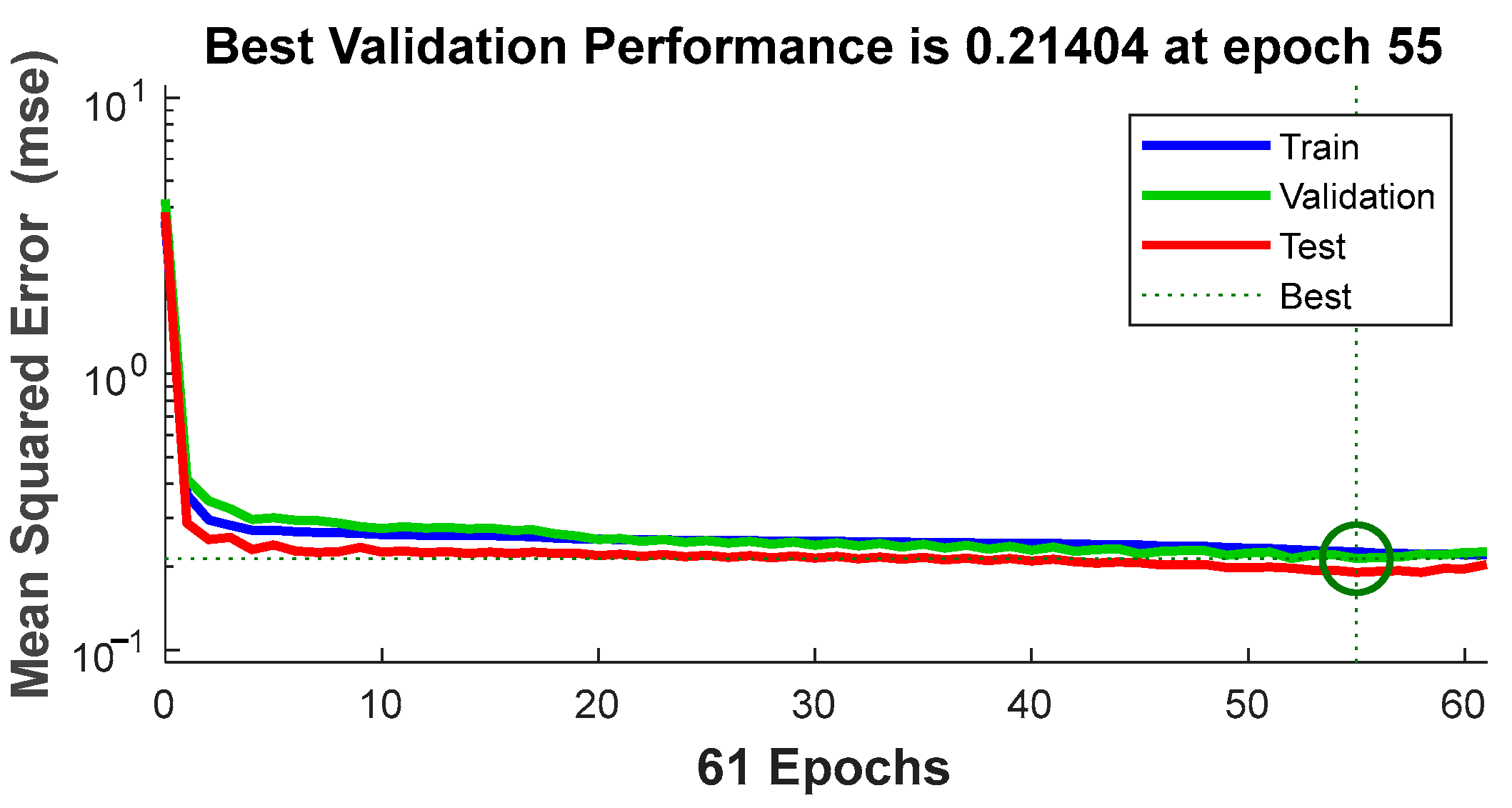 Energies 17 00514 g006