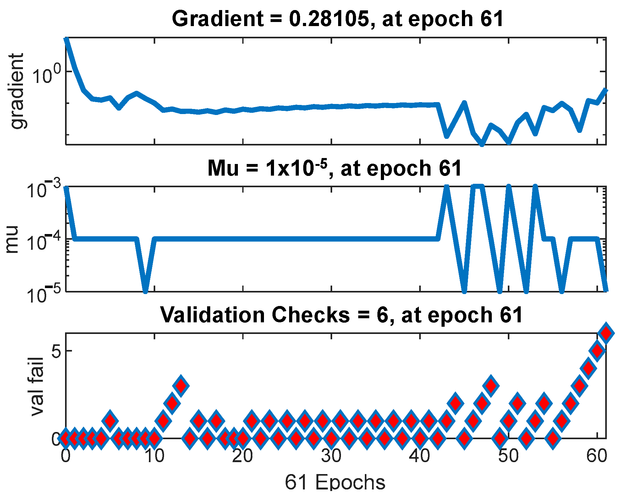 Energies 17 00514 g007