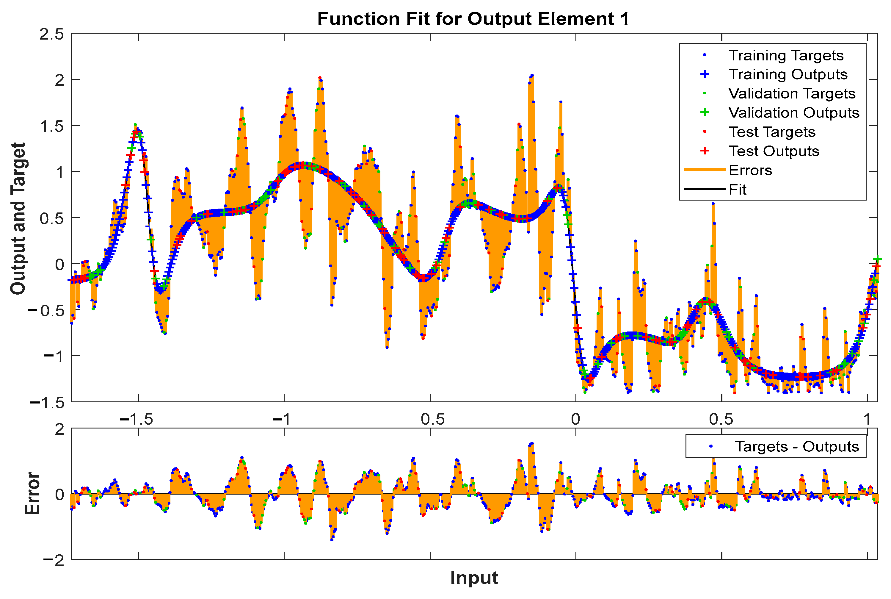 Energies 17 00514 g010