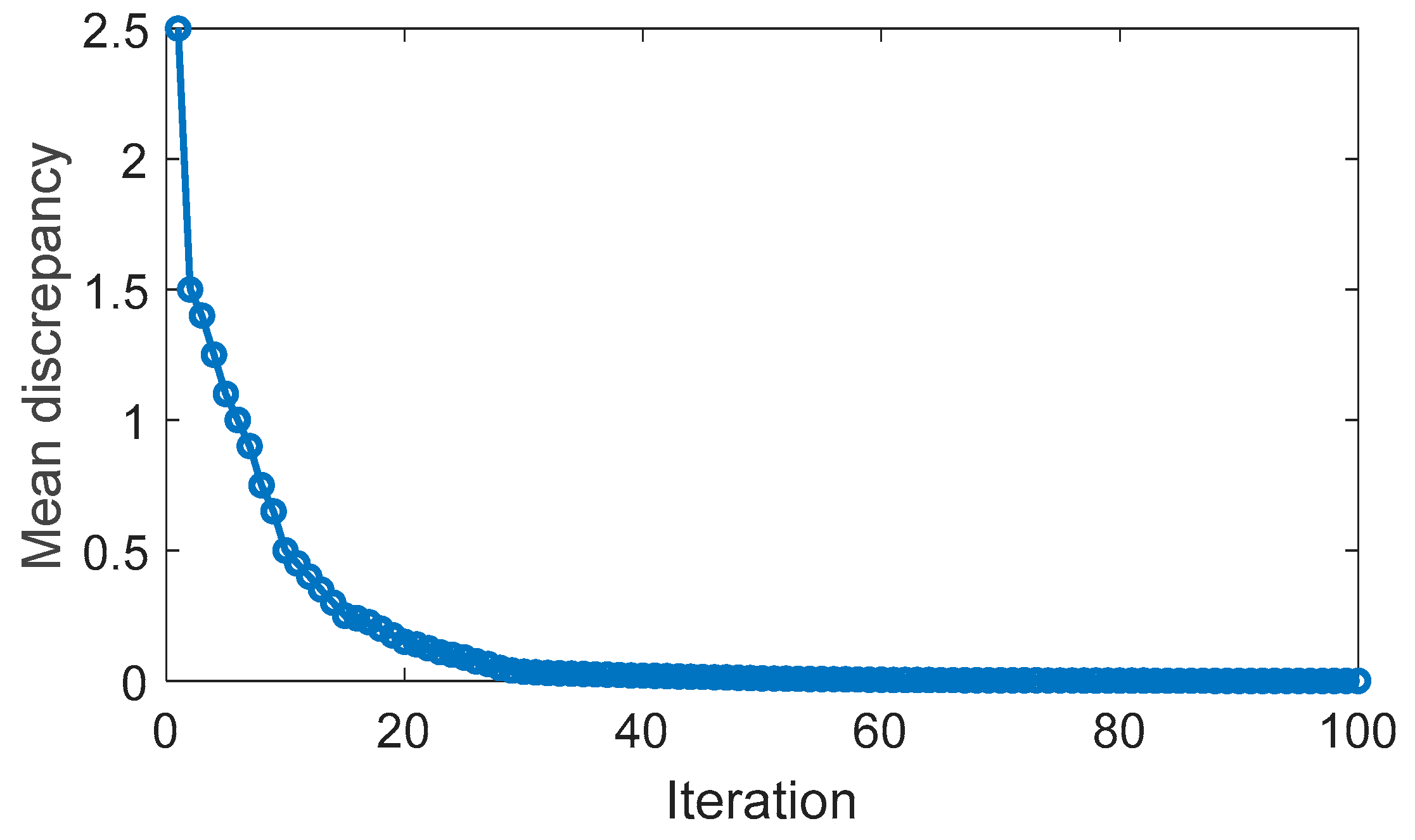 Energies 17 00514 g011