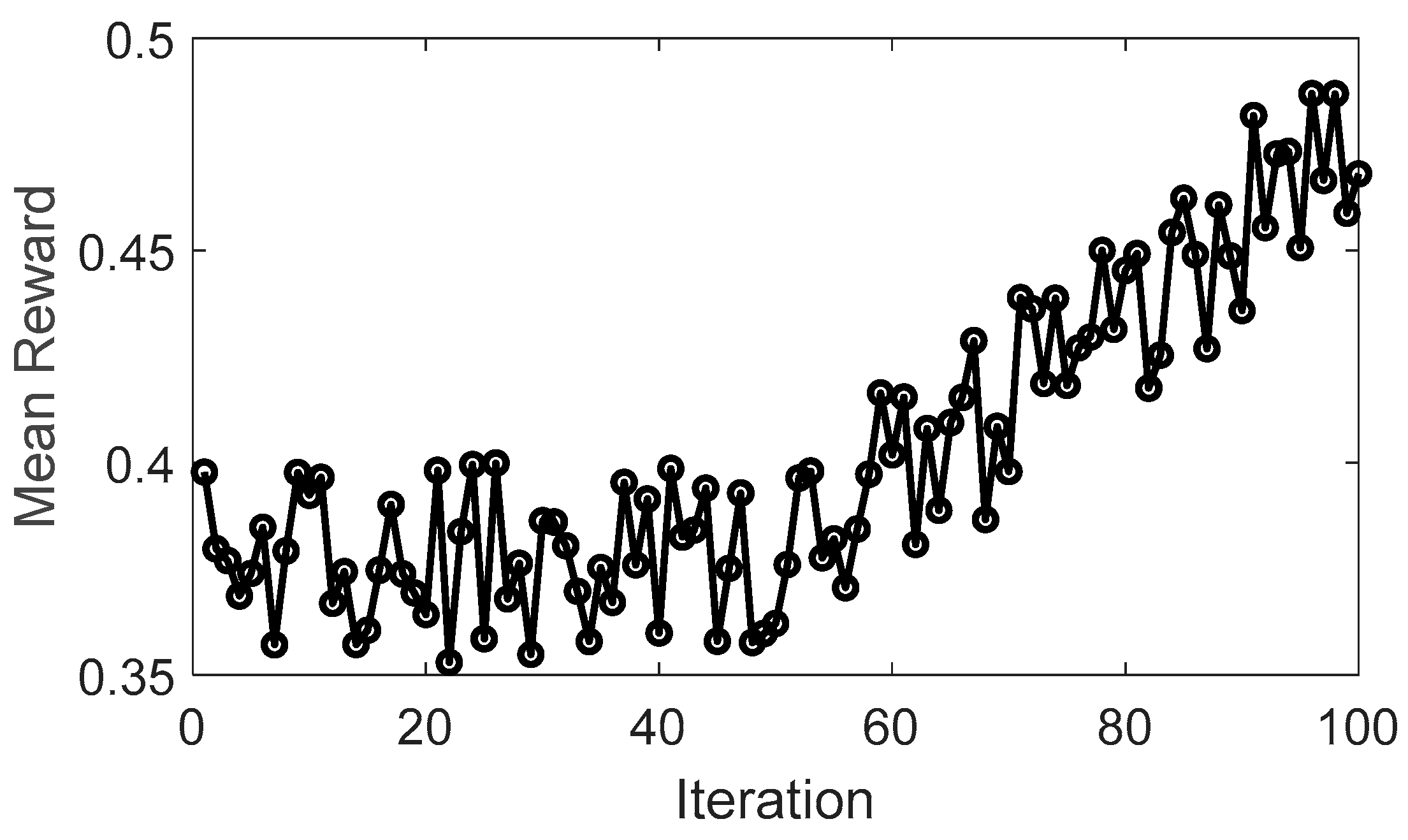 Energies 17 00514 g012