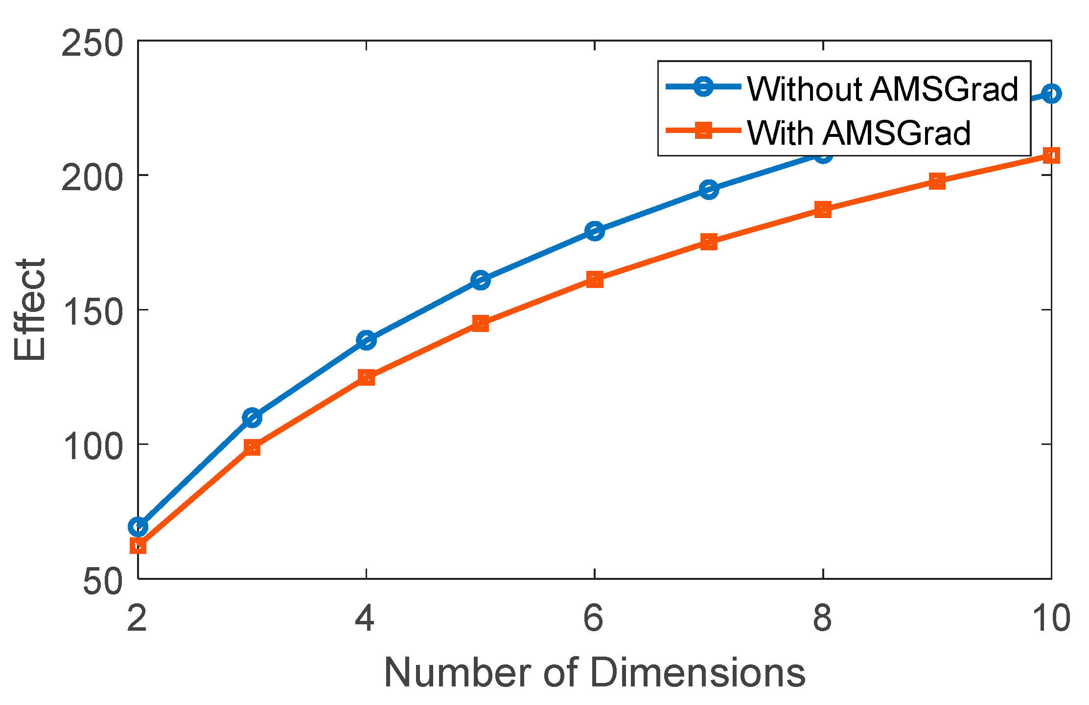 Energies 17 00514 g013