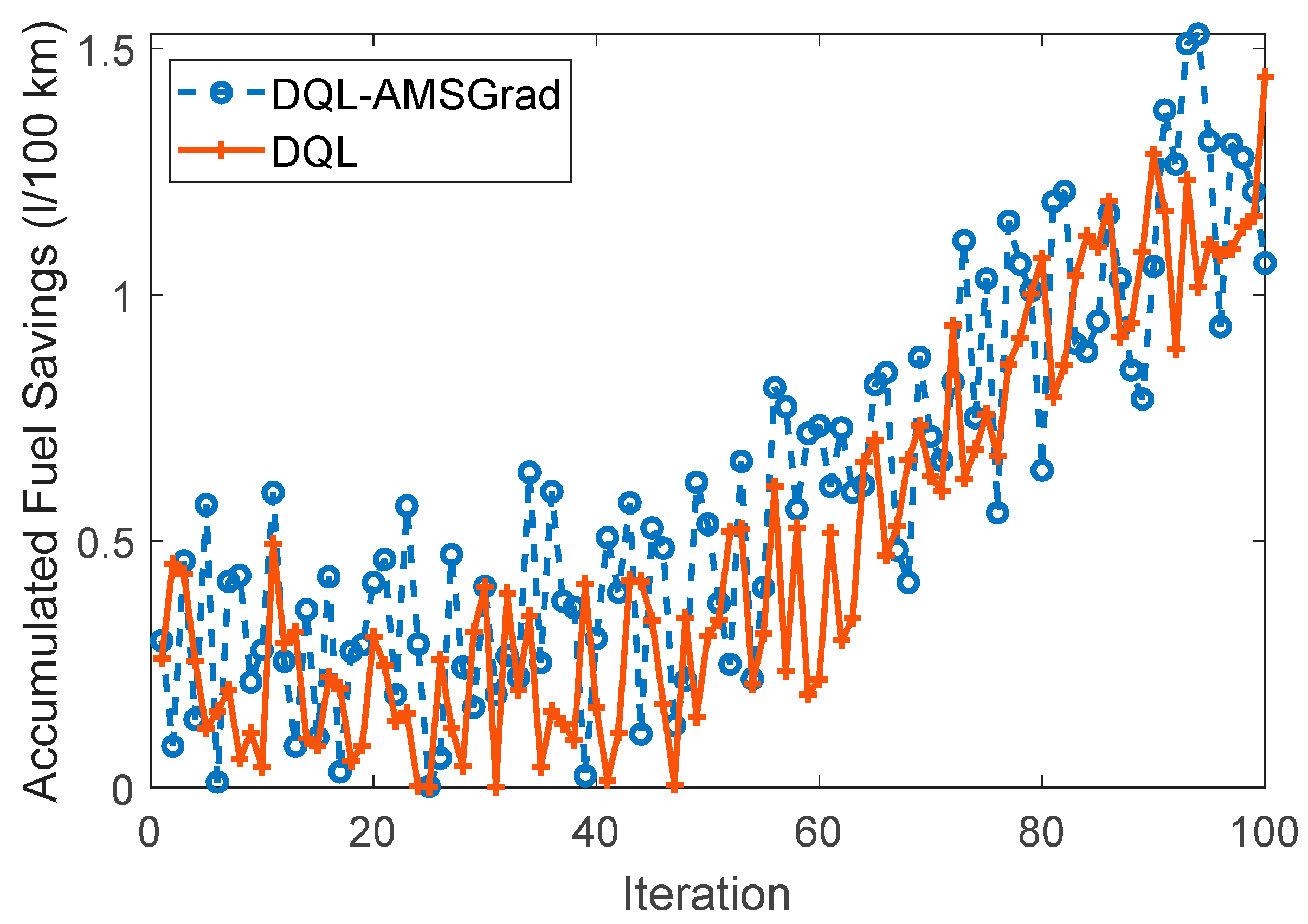 Energies 17 00514 g016