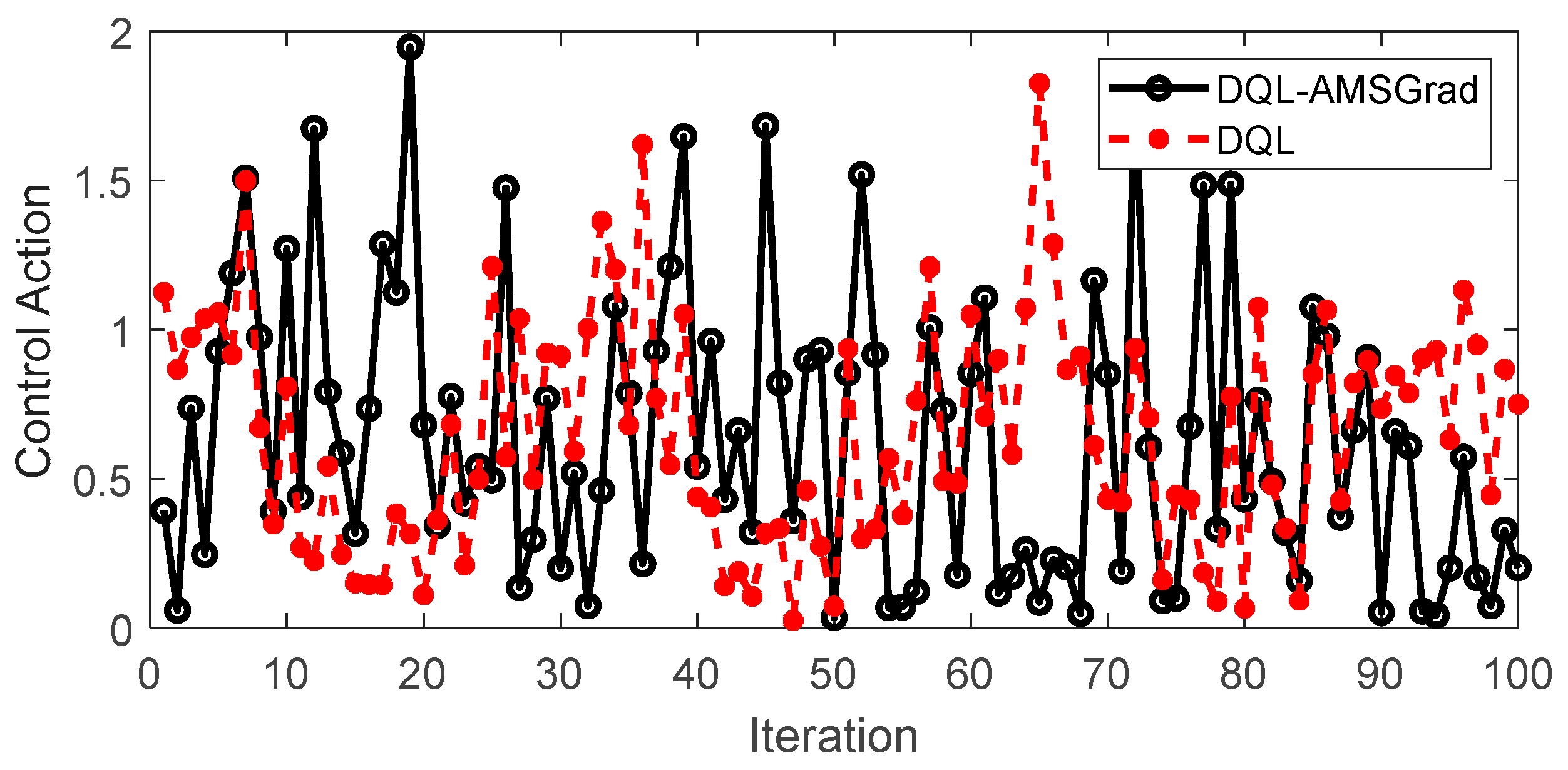 Energies 17 00514 g017