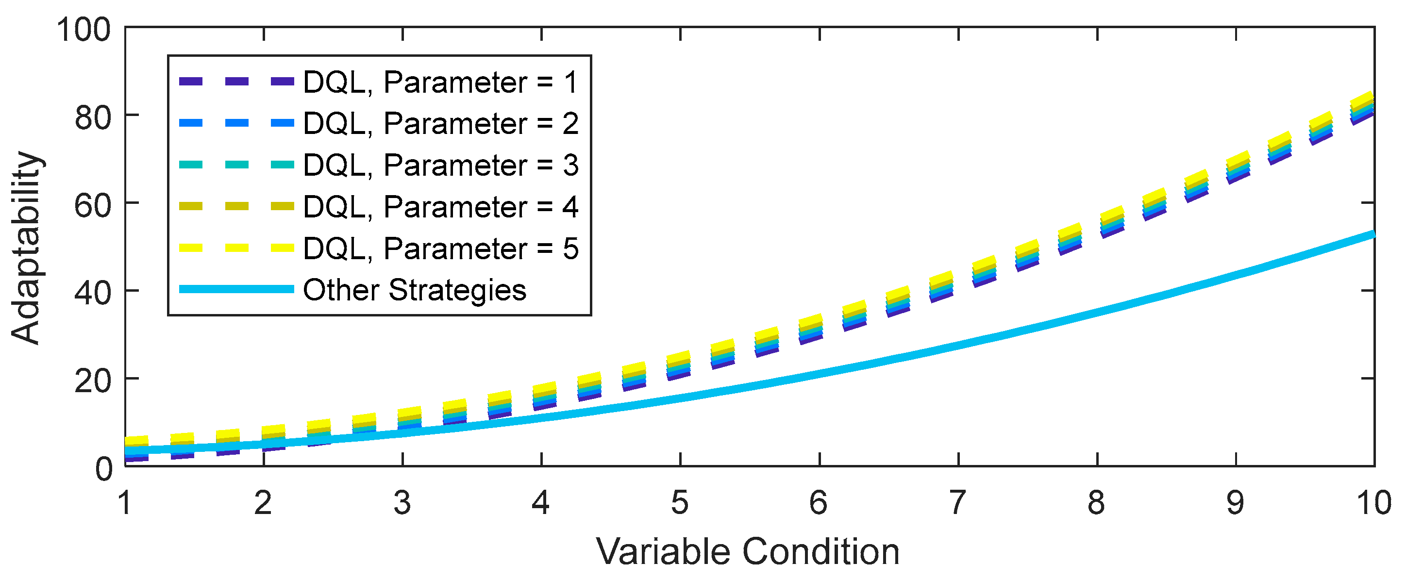 Energies 17 00514 g018