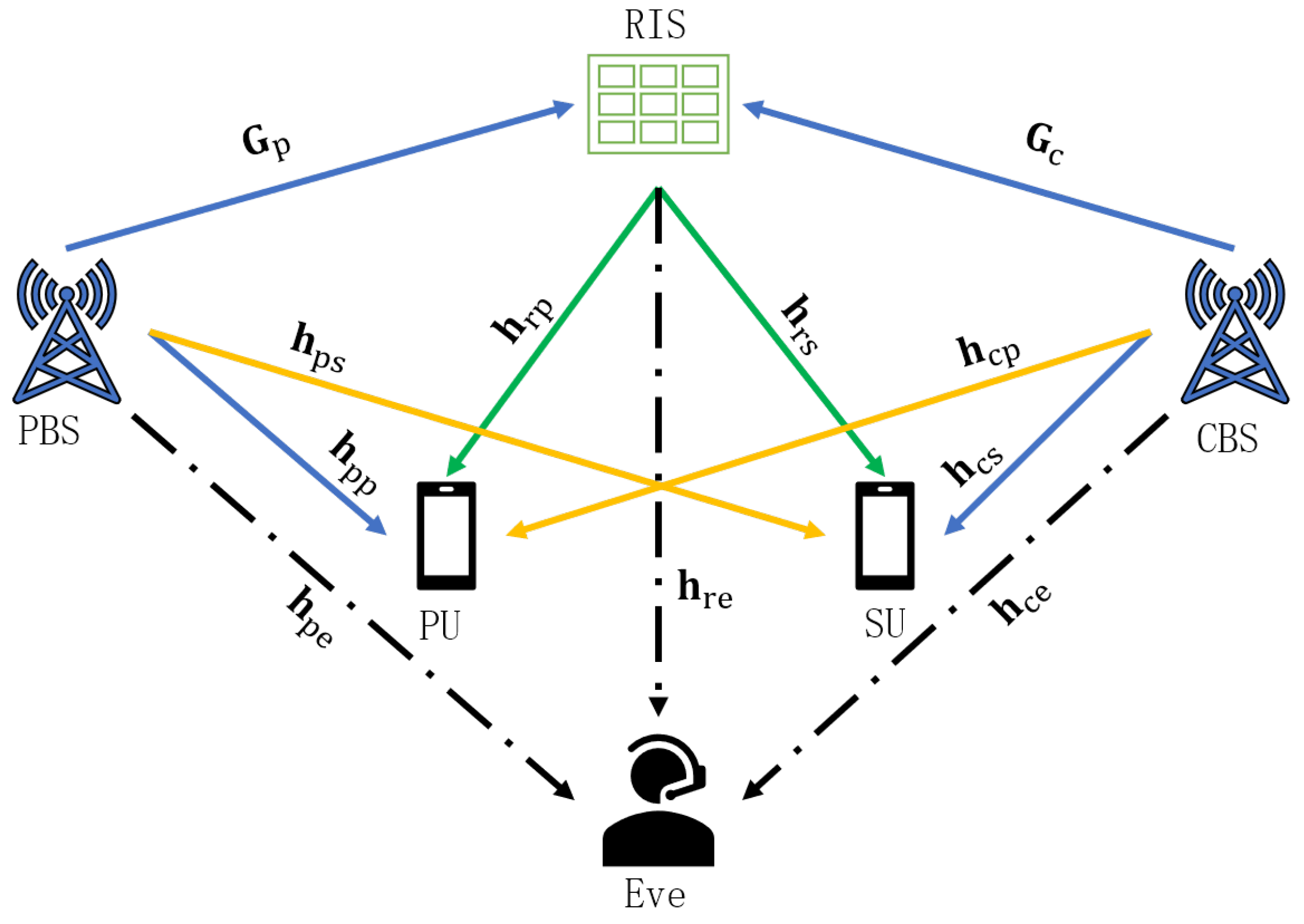 Energies 17 00515 g001