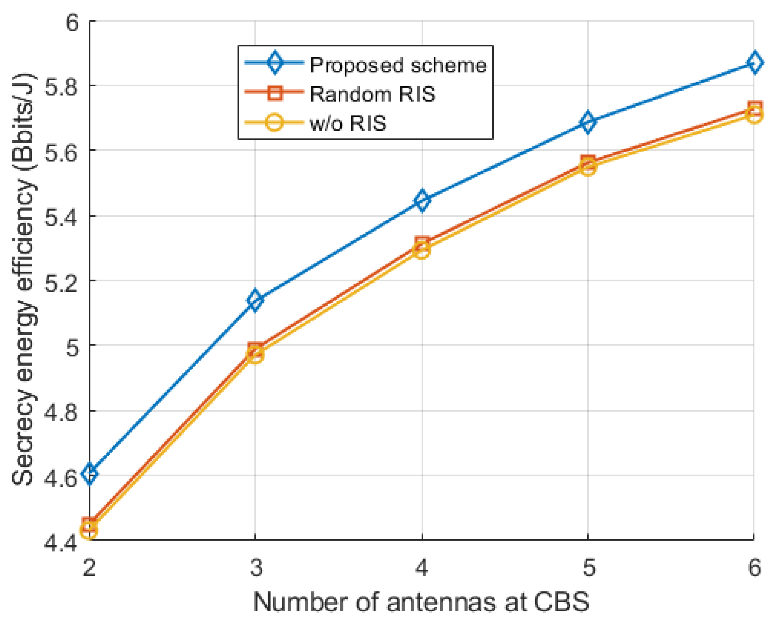 Energies 17 00515 g002