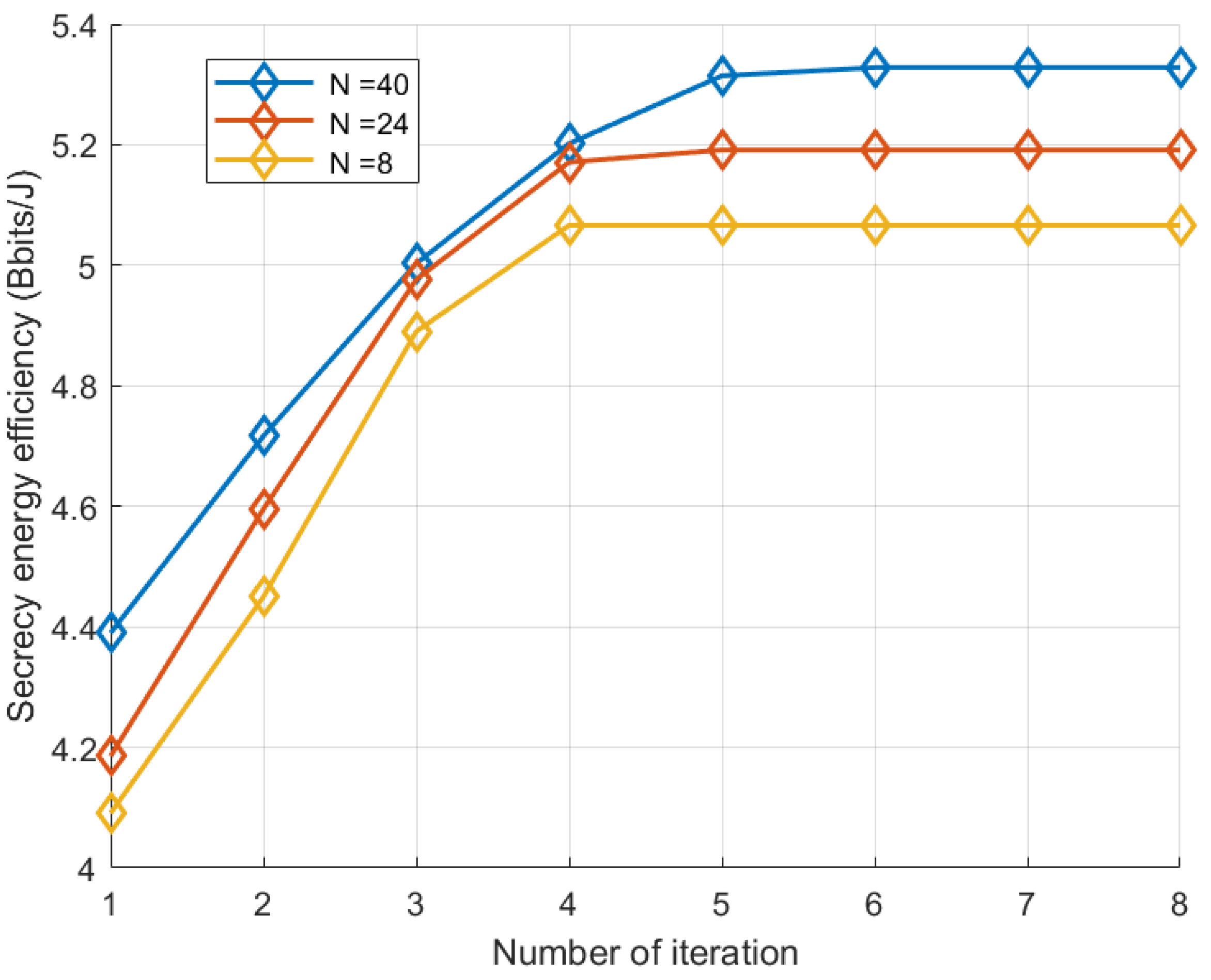 Energies 17 00515 g004