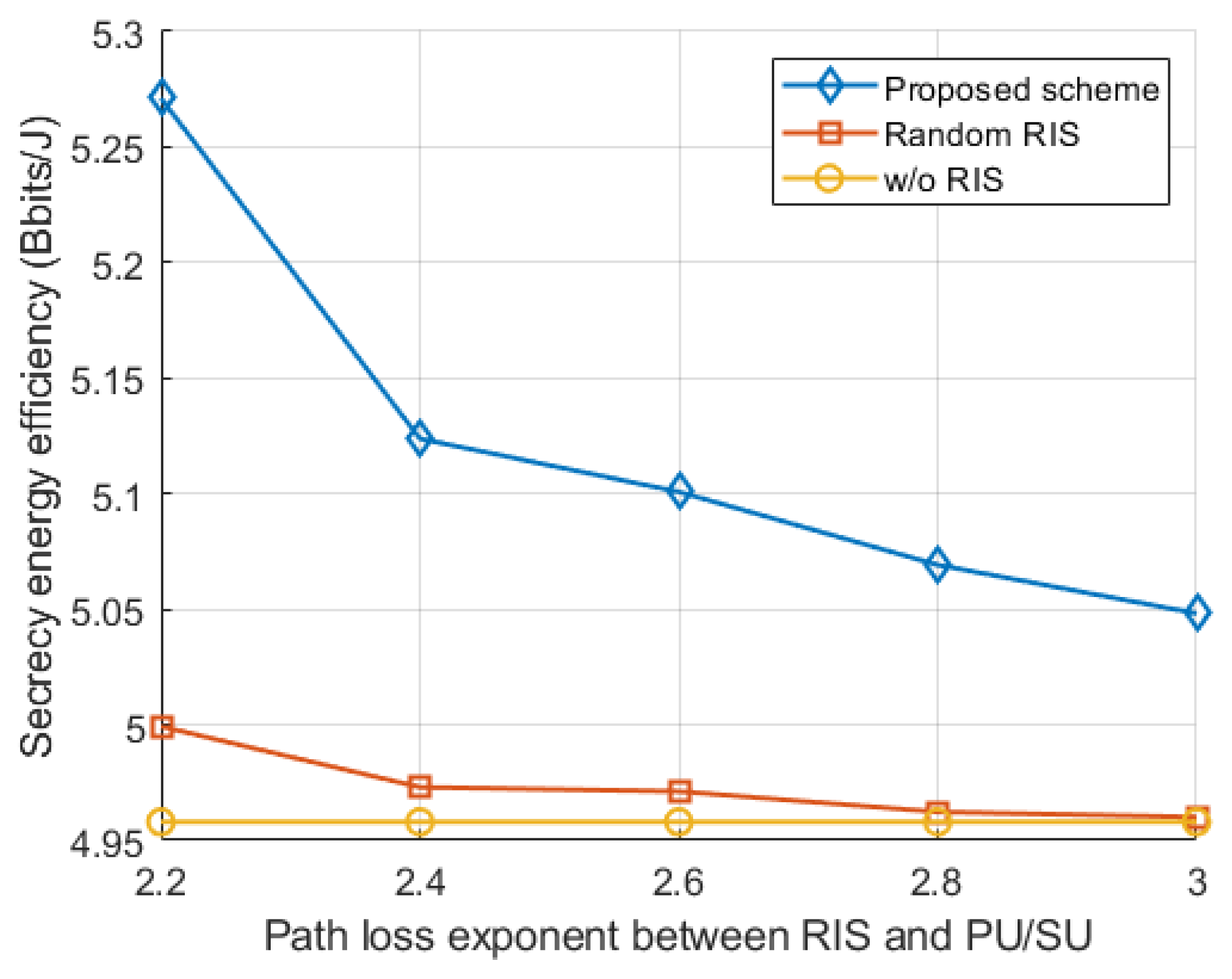 Energies 17 00515 g009