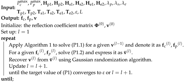 Energies 17 00515 i002