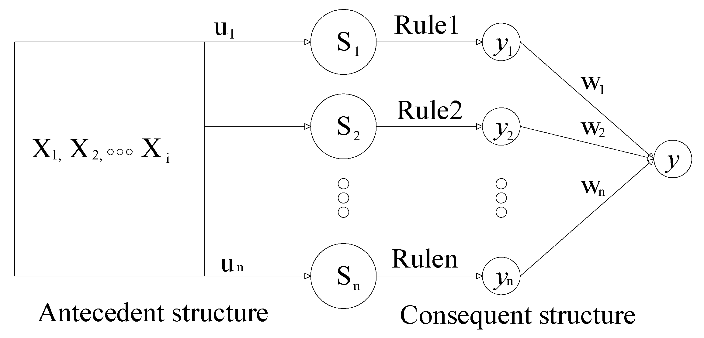 Energies 17 00516 g002