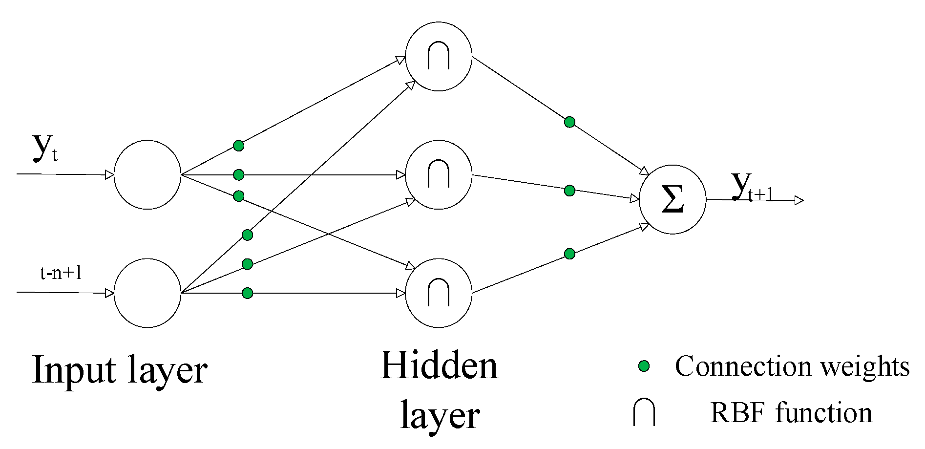 Energies 17 00516 g004