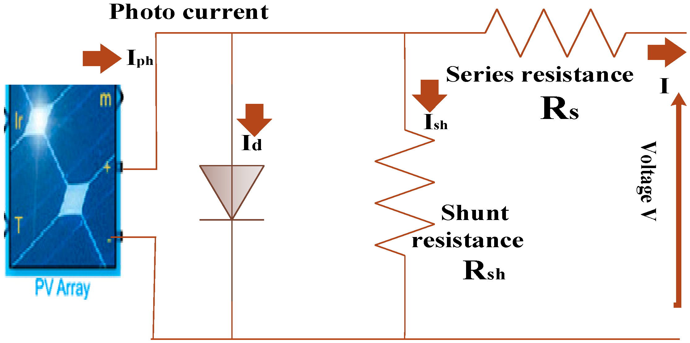 Energies 17 00517 g007
