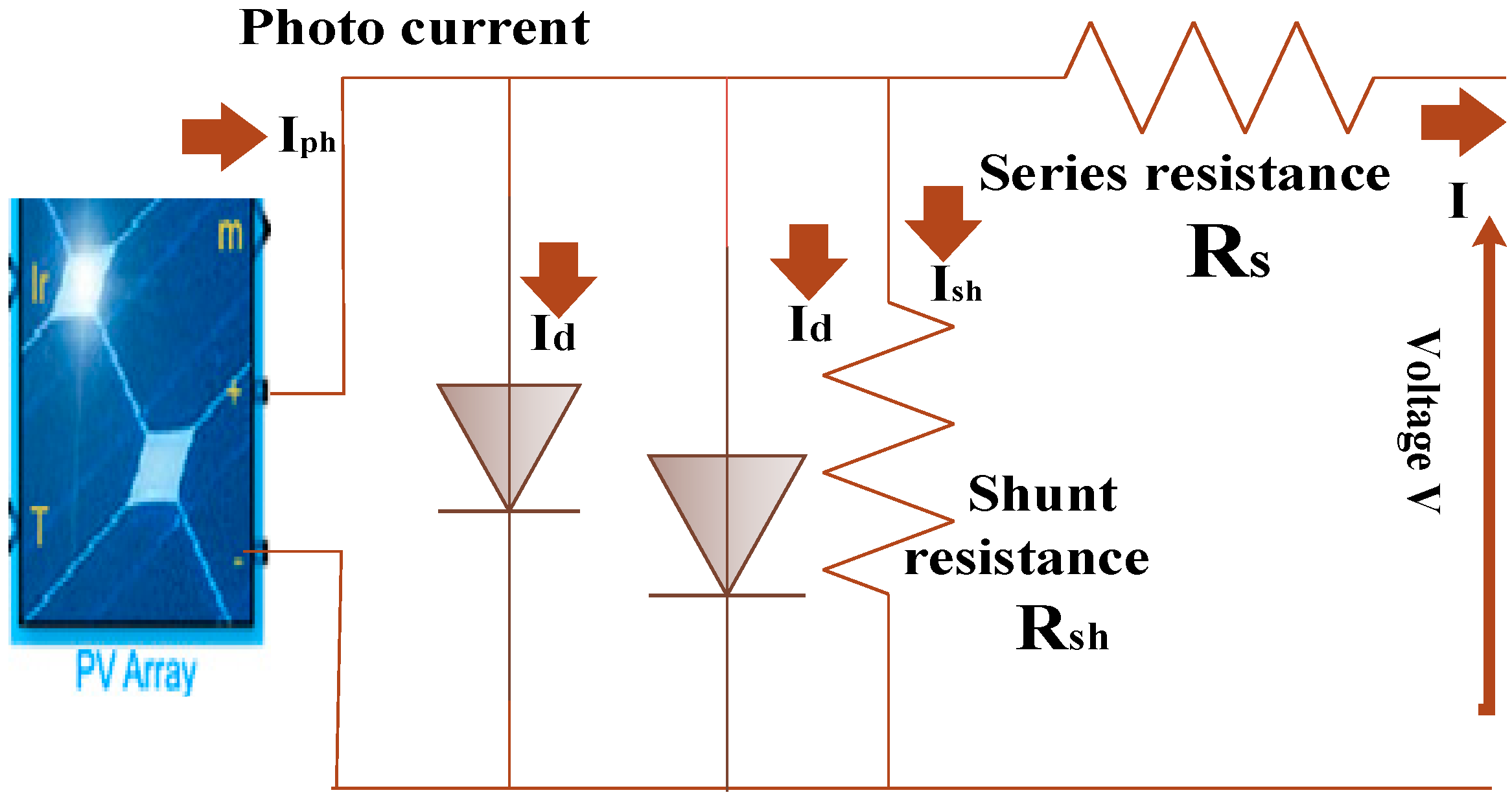 Energies 17 00517 g008