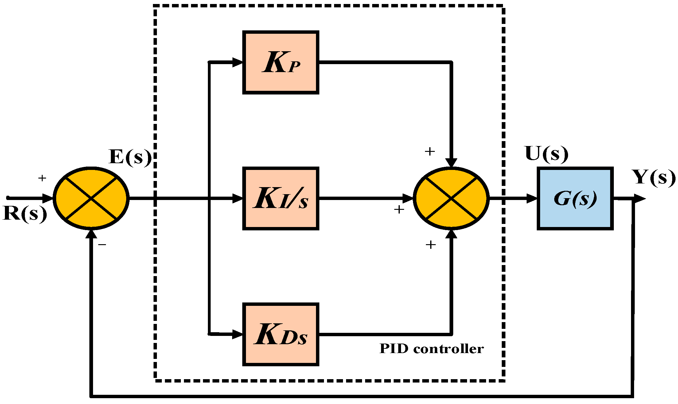 Energies 17 00517 g012