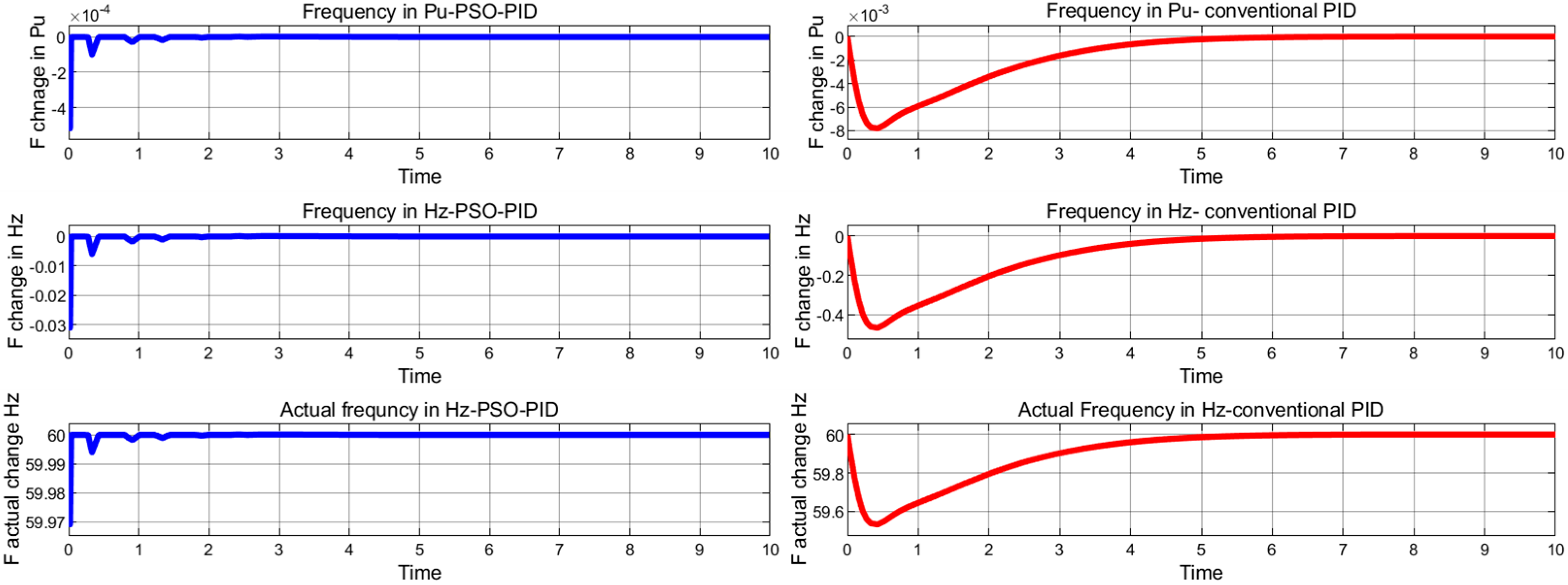 Energies 17 00517 g018